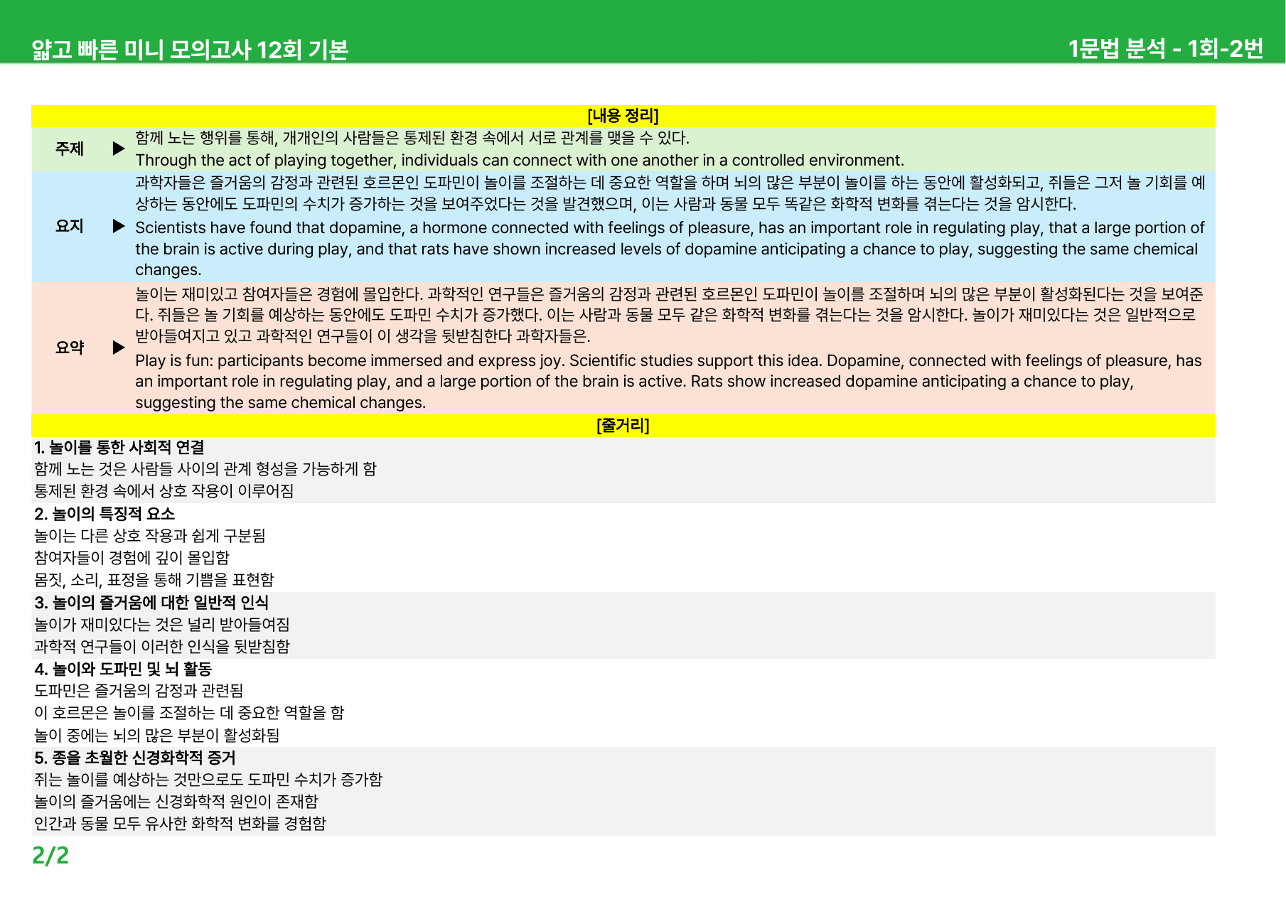 얇빠 12회 기본 - 상세분석 1-2회_preview_undefined