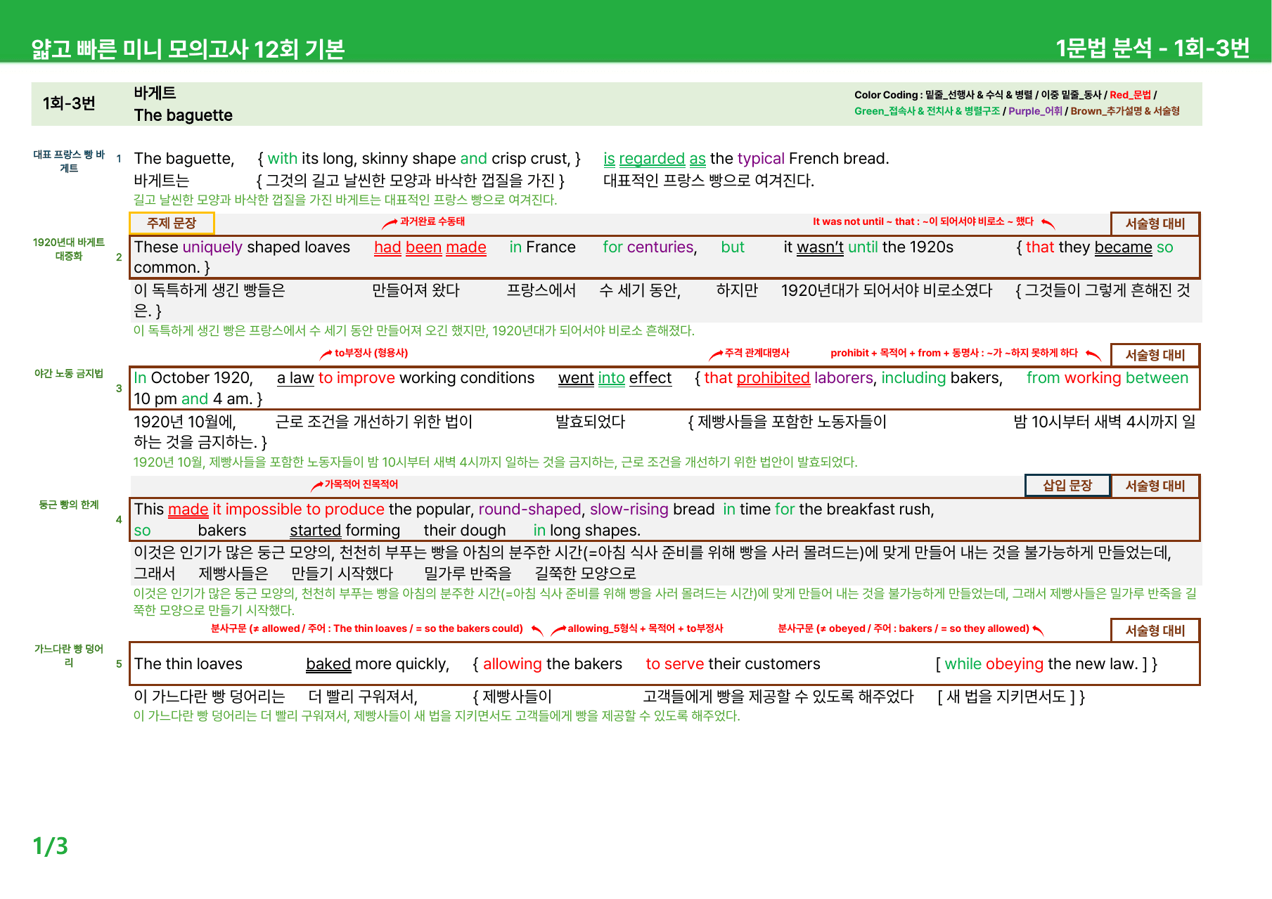 얇빠 12회 기본 - 상세분석 1-2회_preview_undefined