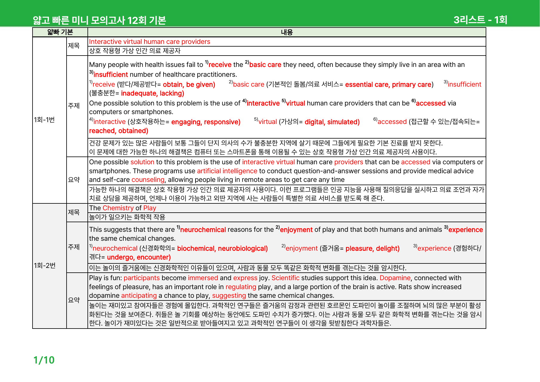 얇빠 12회 기본 - 상세분석 1-2회_preview_undefined
