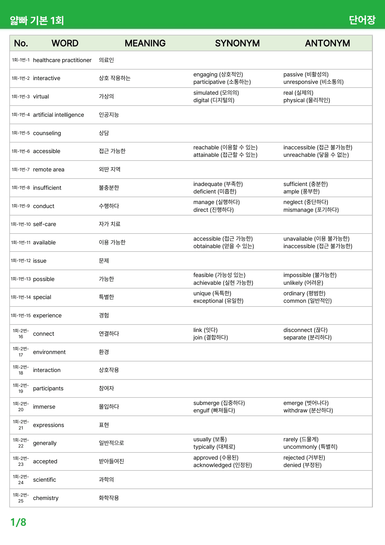 얇빠 12회 기본 - 상세분석 1-2회_preview_undefined