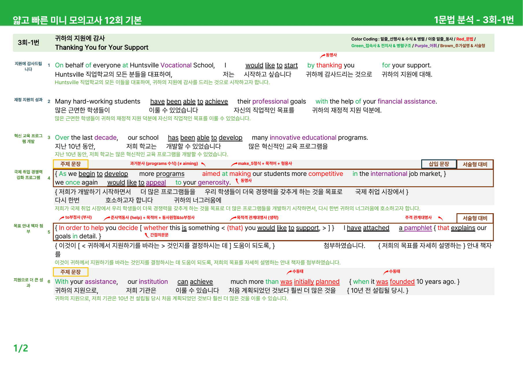 얇빠 12회 기본 - 상세분석 3-4회_preview_undefined