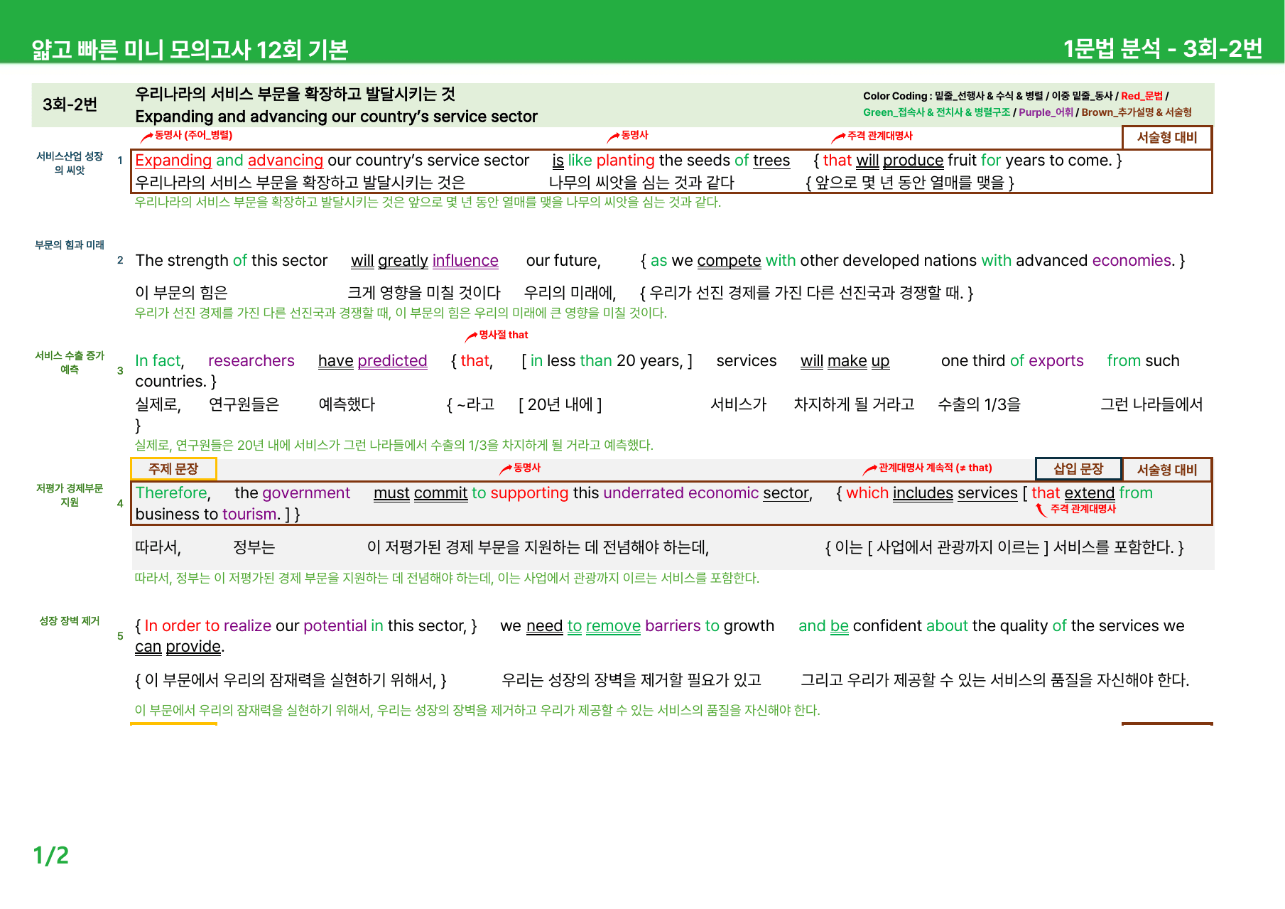 얇빠 12회 기본 - 상세분석 3-4회_preview_undefined