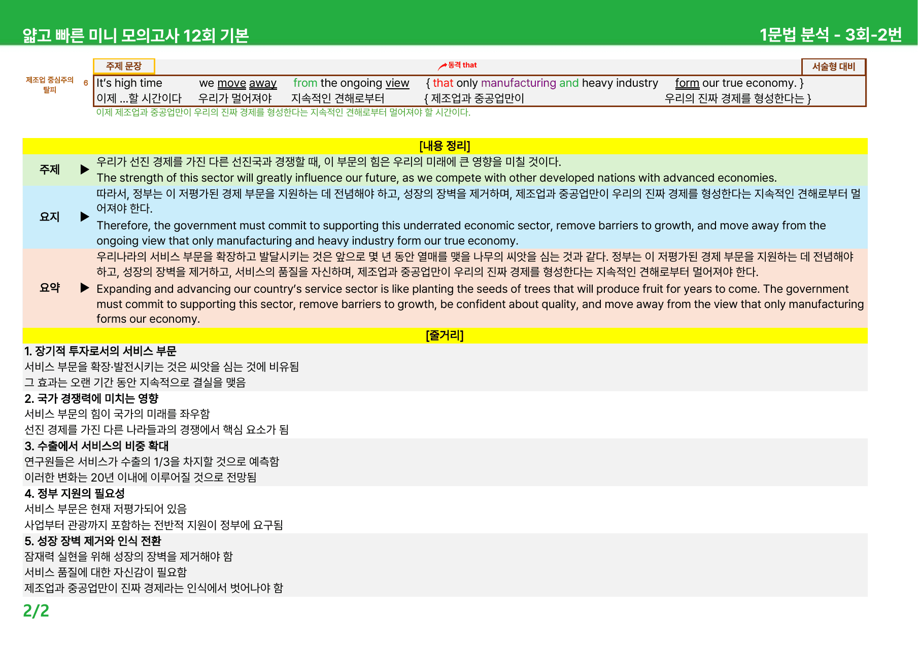 얇빠 12회 기본 - 상세분석 3-4회_preview_undefined