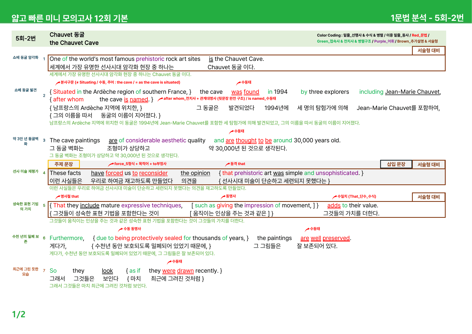 얇빠 12회 기본 - 상세분석 5-6회_preview_undefined