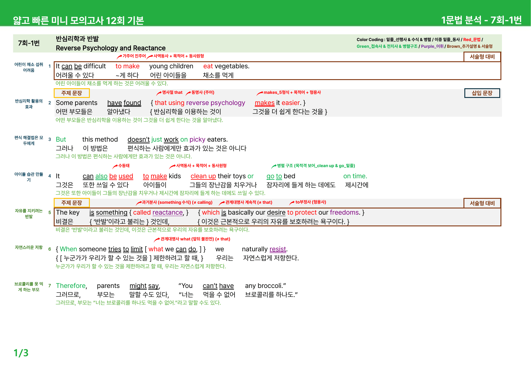 얇빠 12회 기본 - 상세분석 7-8회_preview_undefined
