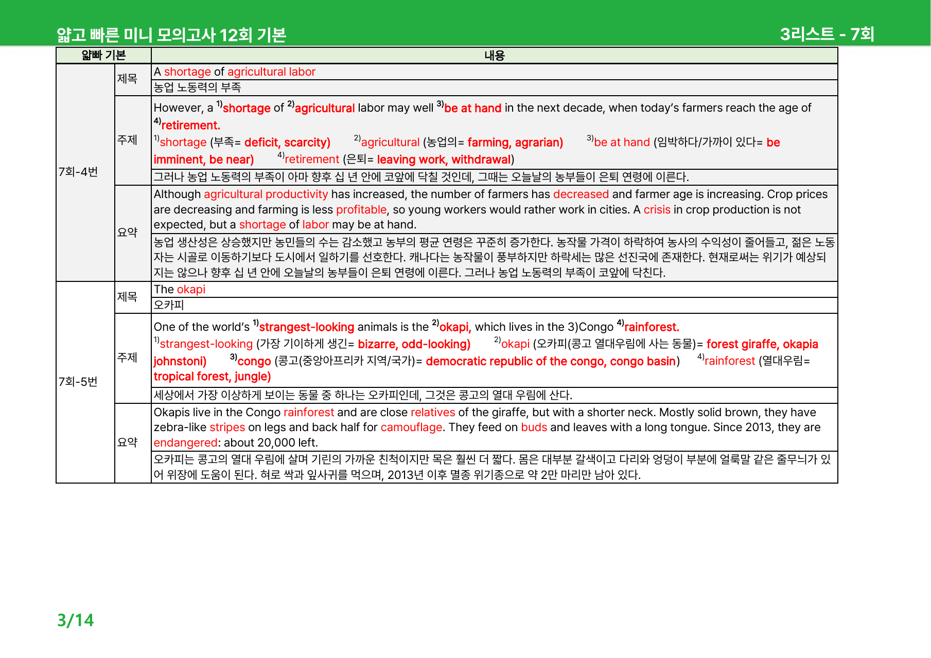 얇빠 12회 기본 - 상세분석 7-8회_preview_undefined