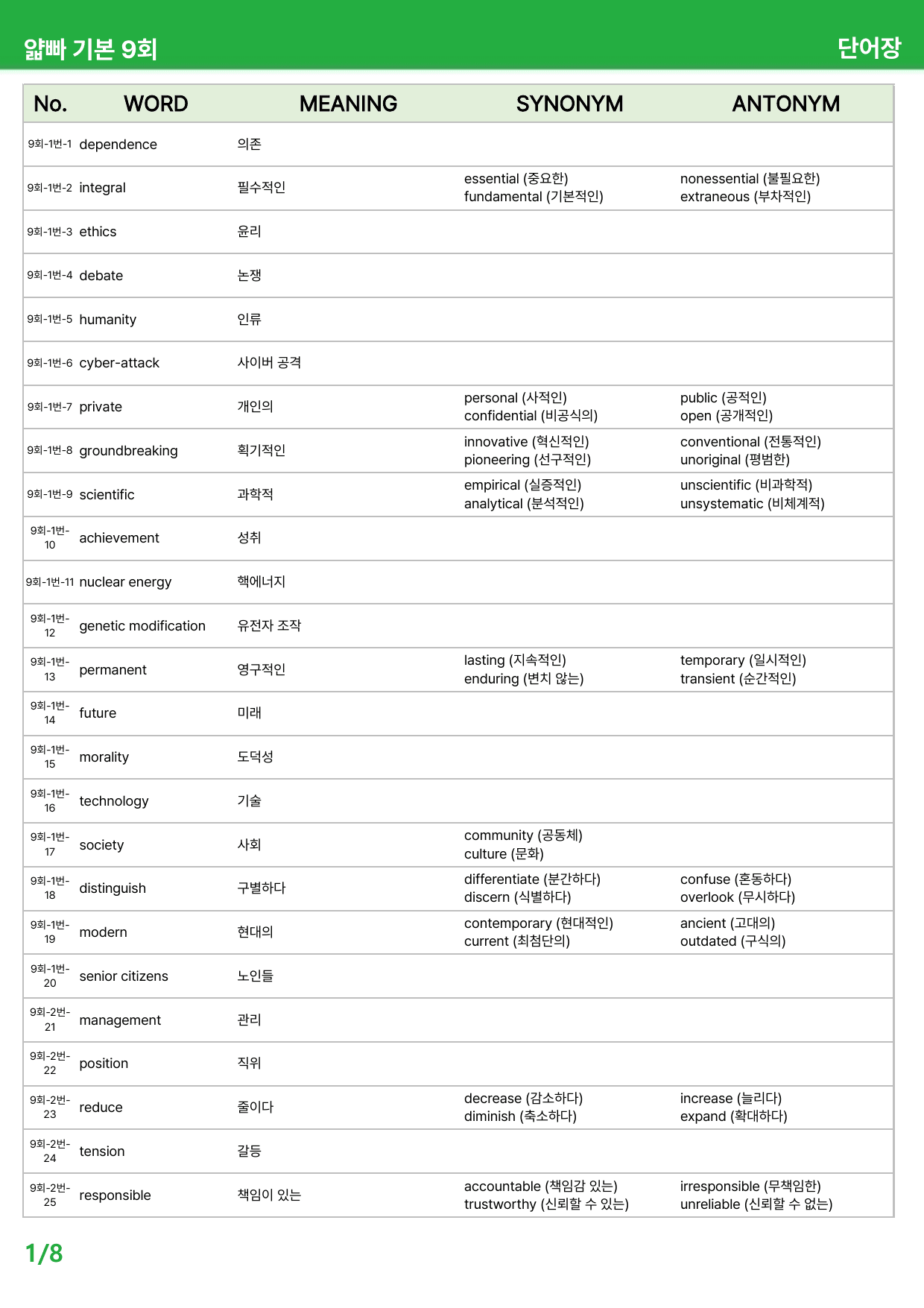 얇빠 12회 기본 - 상세분석 9-10회_preview_undefined