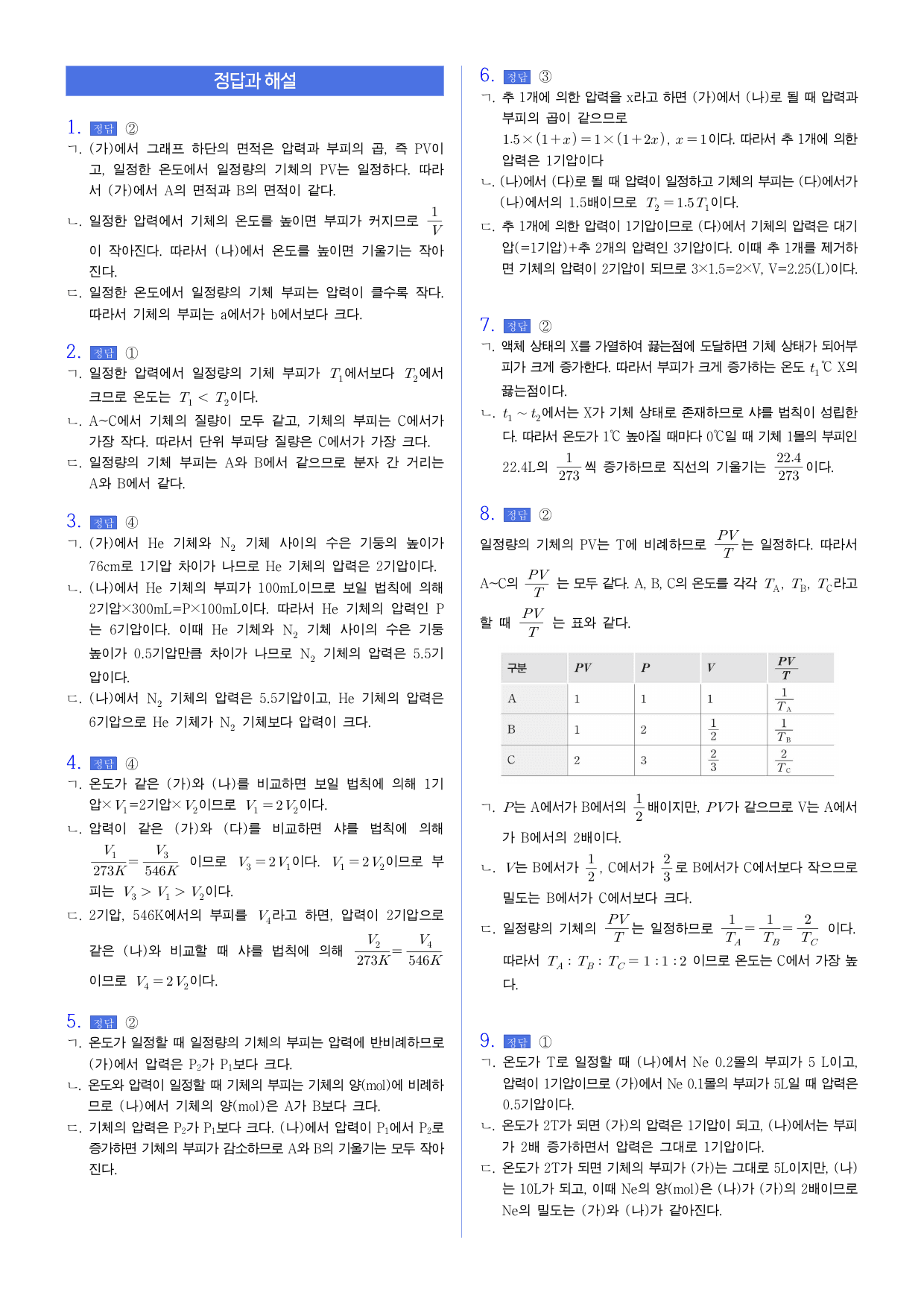 22개정 물질과 에너지 1-1 기체의 성질 유형별 문제_preview_undefined