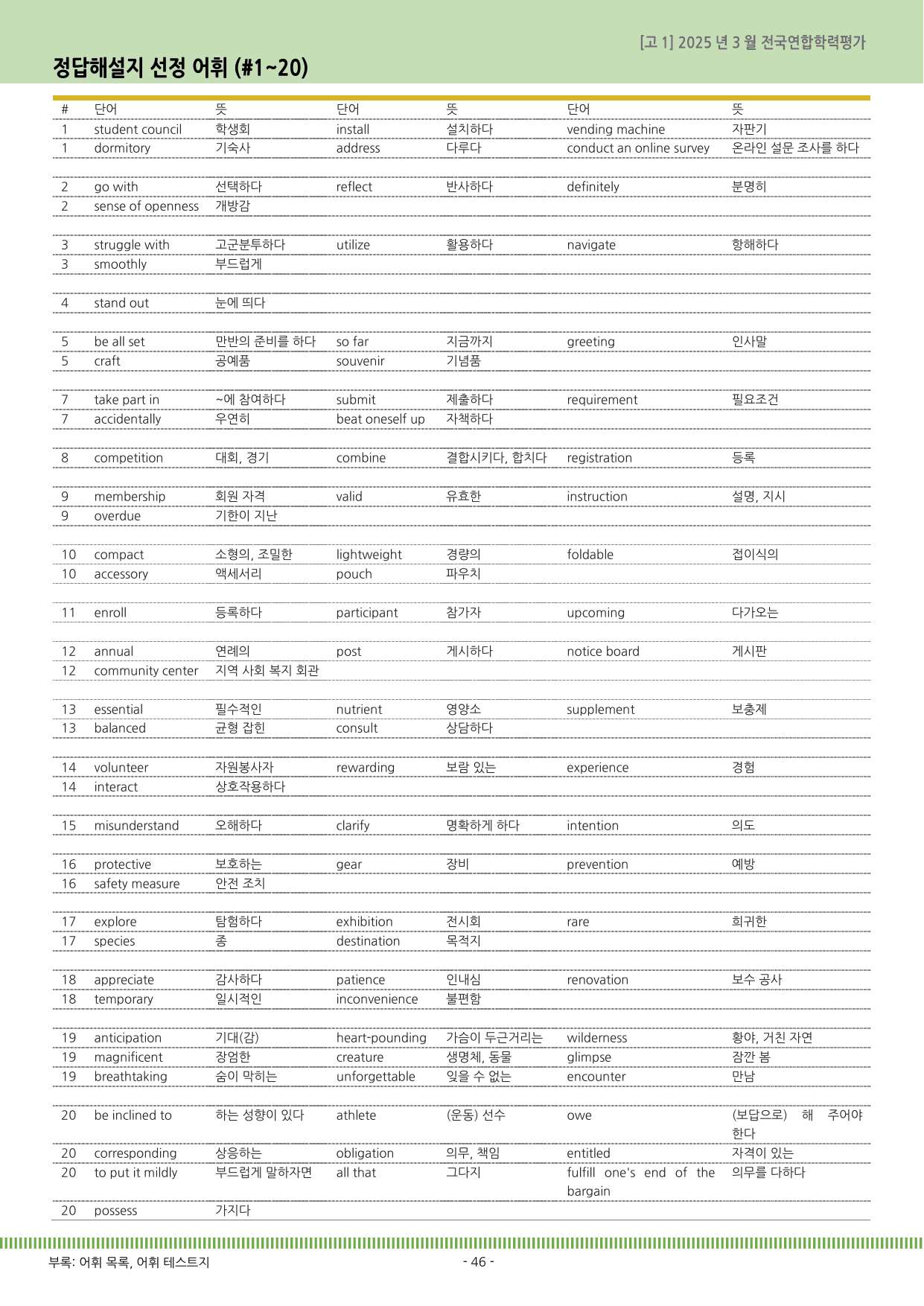 2025년 3월 고2 모의고사 영어 본문분석과 어휘_preview_undefined