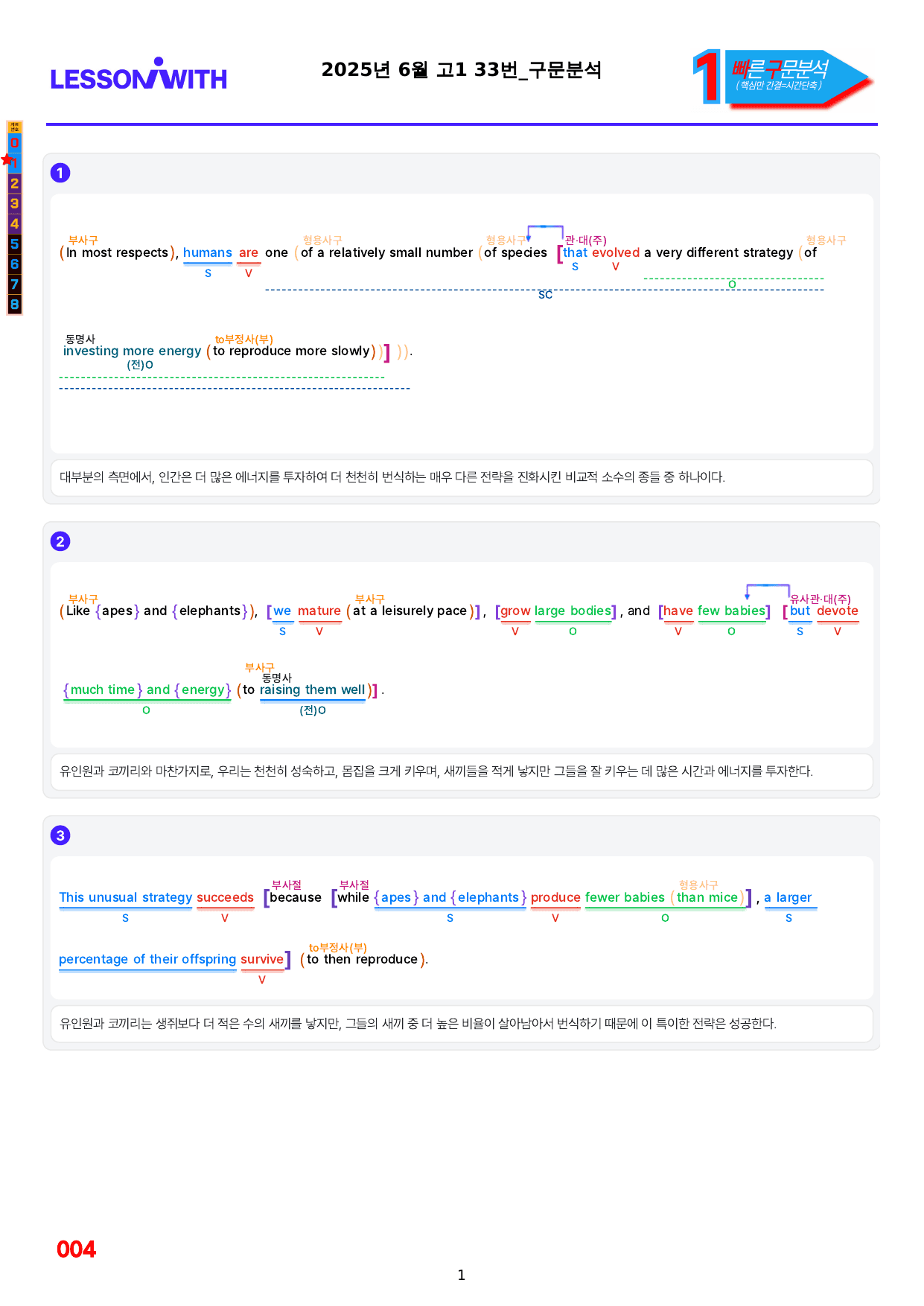 1번=빠른 구문분석=(2511 출간)=하루 6개, 고1=Day 1_preview_undefined