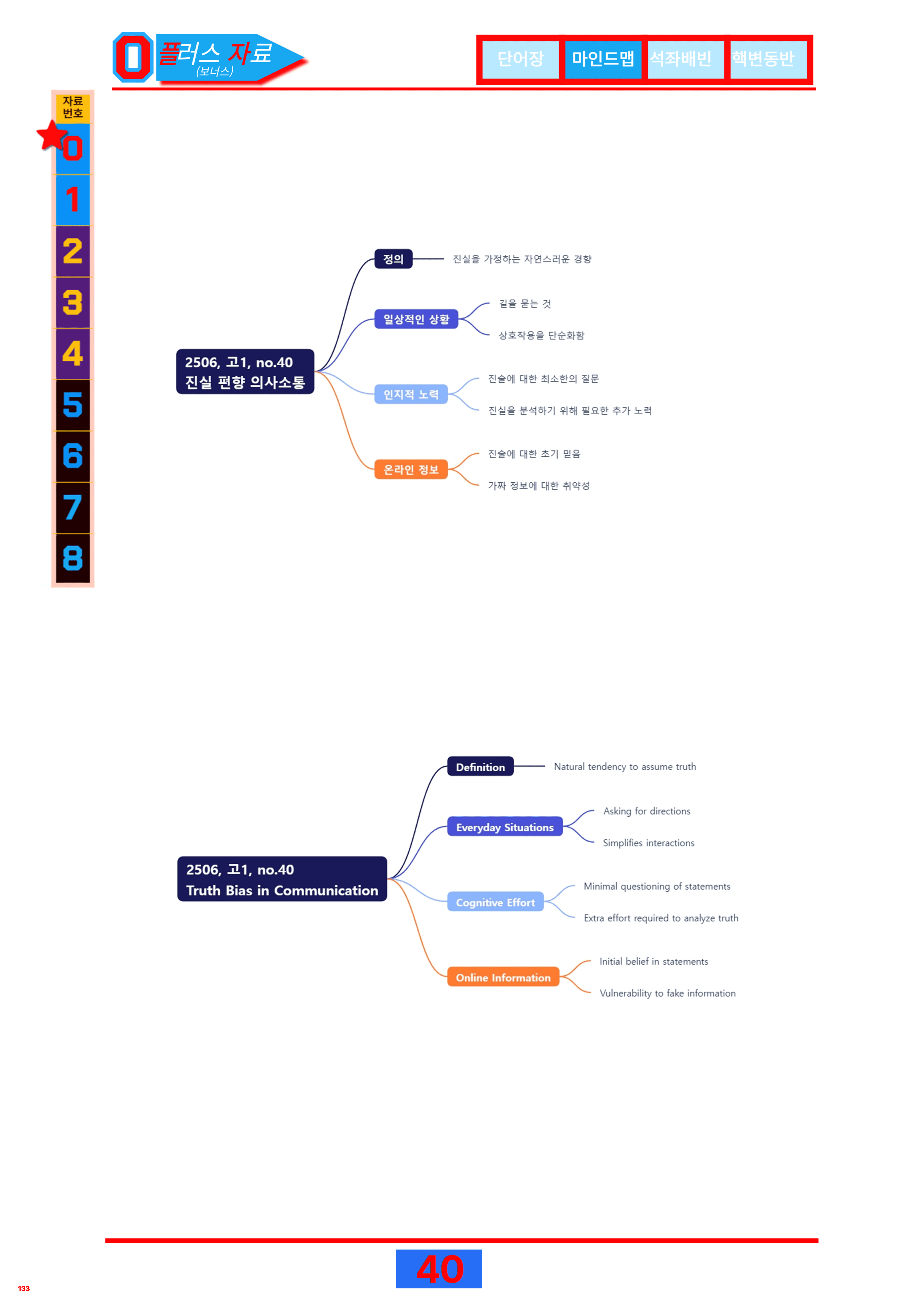 1번=빠른 구문분석=(2511 출간)=하루 6개, 고1=Day 1_preview_undefined