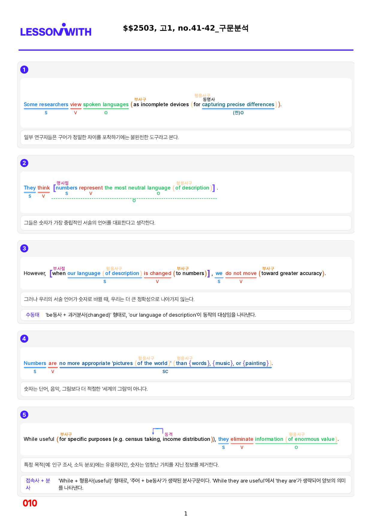 1번=빠른 구문분석=(2511 출간)=하루 6개, 고1=Day 2_preview_undefined