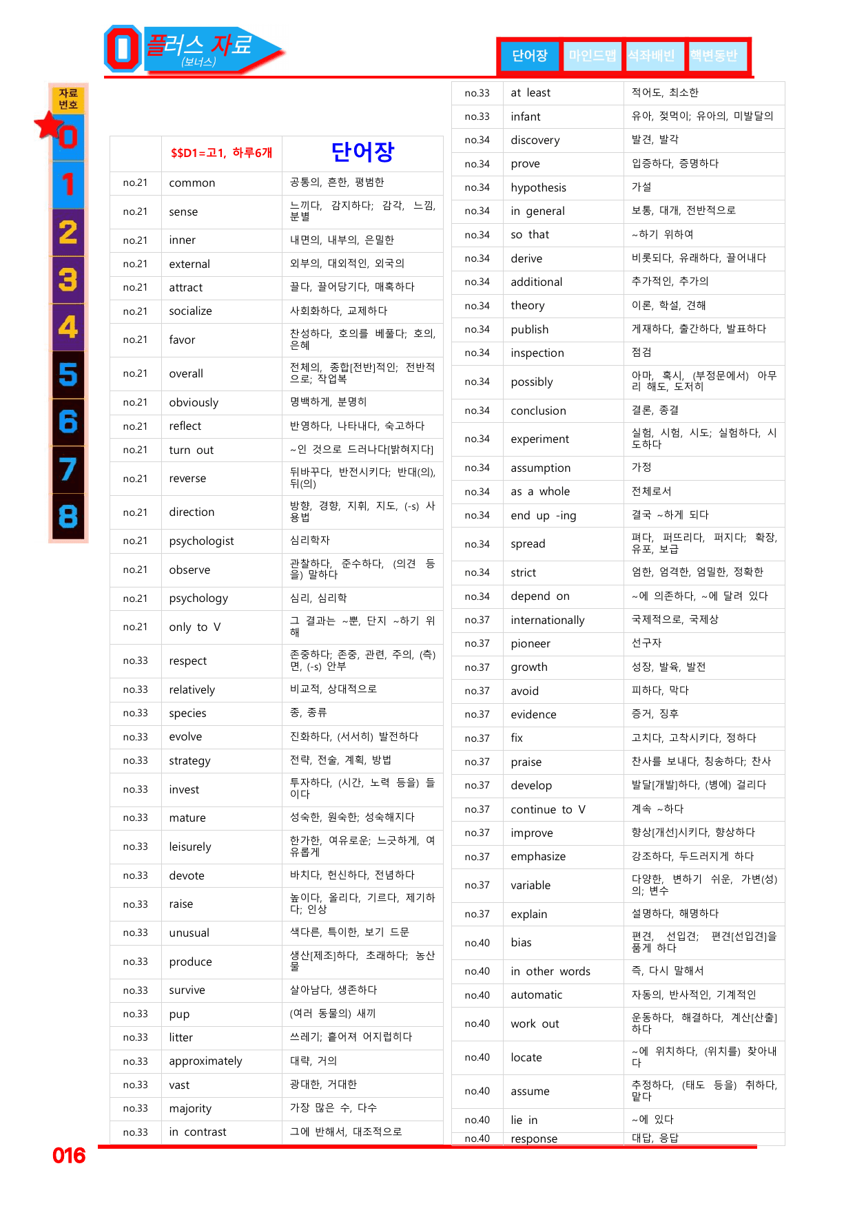 1번=빠른 구문분석=(2511 출간)=하루 6개, 고1=Day 22_preview_undefined