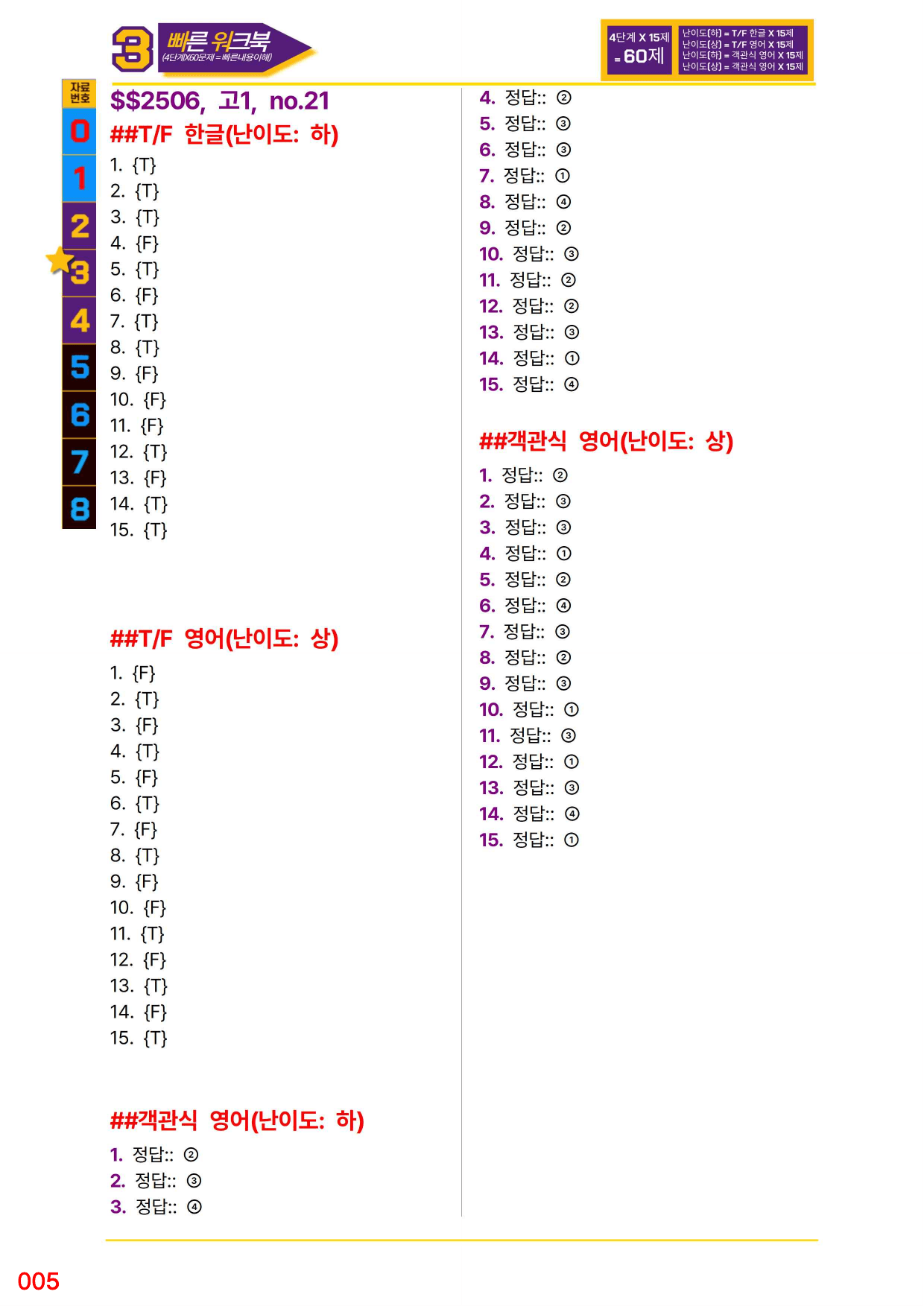 3번=빠른 워크북=(2511 출간)=하루 6개, 고1=Day 1_preview_undefined