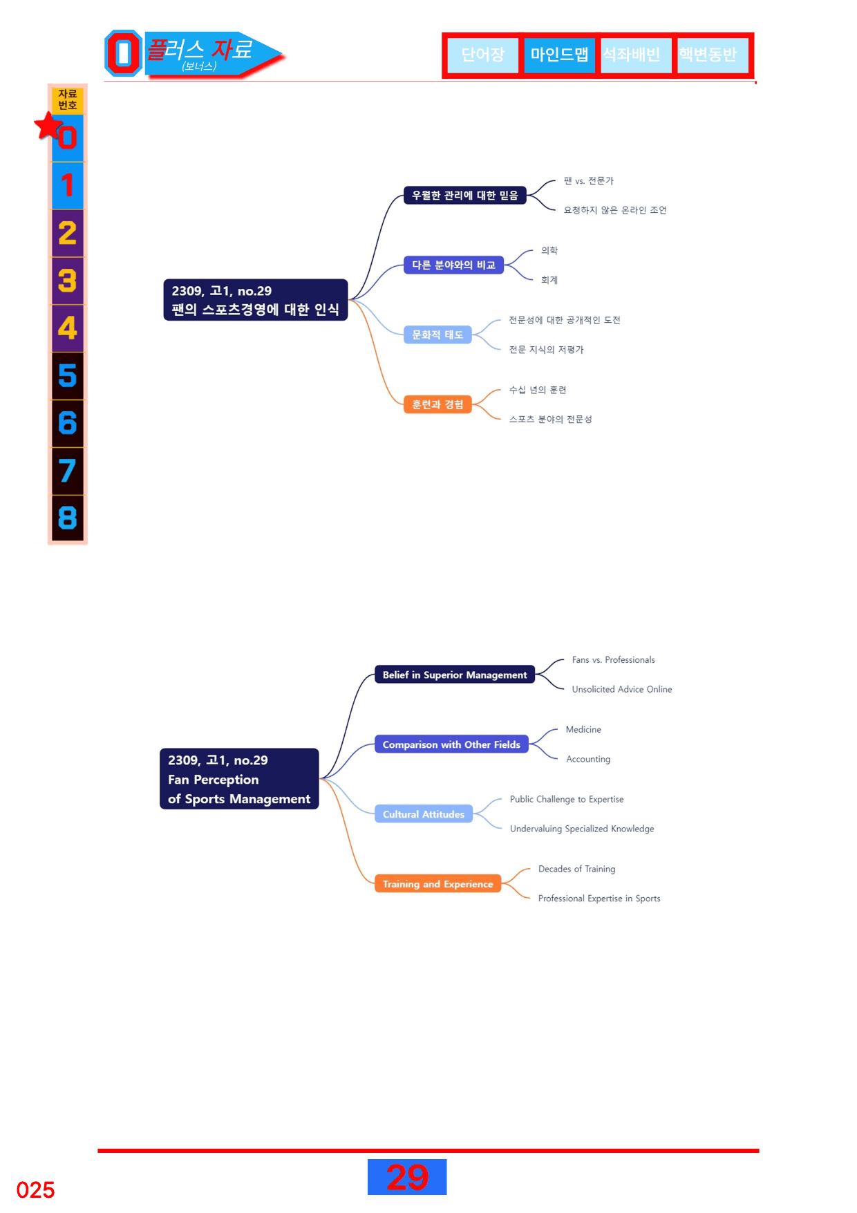 3번=빠른 워크북=(2511 출간)=하루 6개, 고1=Day 8_preview_undefined