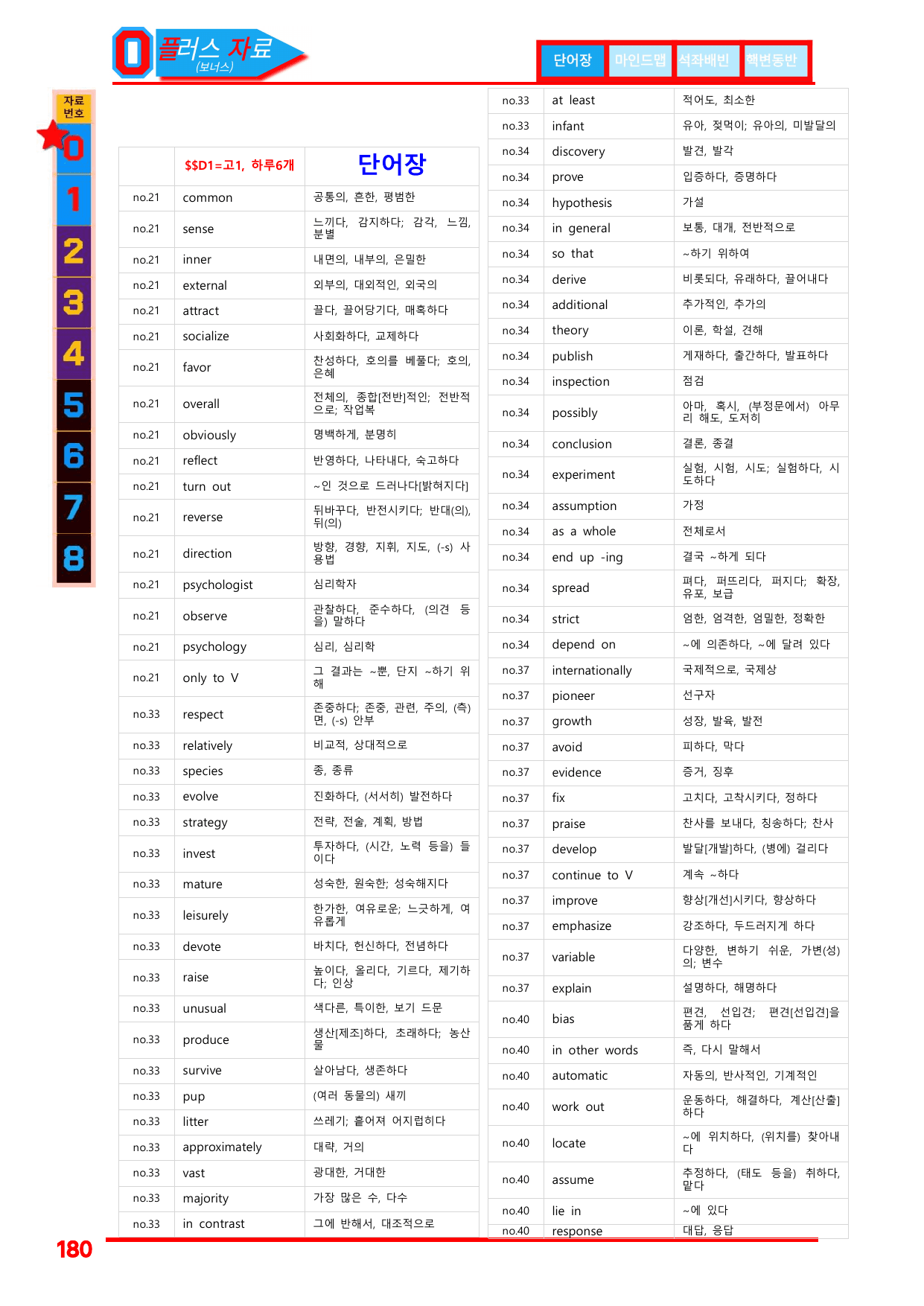 4번=메가 워크북=(2511 출간)=하루 6개, 고1=Day 10_preview_undefined