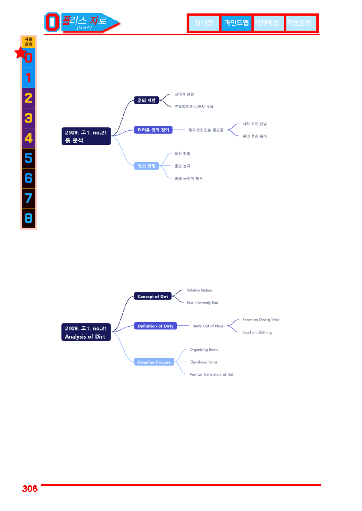 4번=메가 워크북=(2511 출간)=하루 6개, 고1=Day 16_preview_undefined