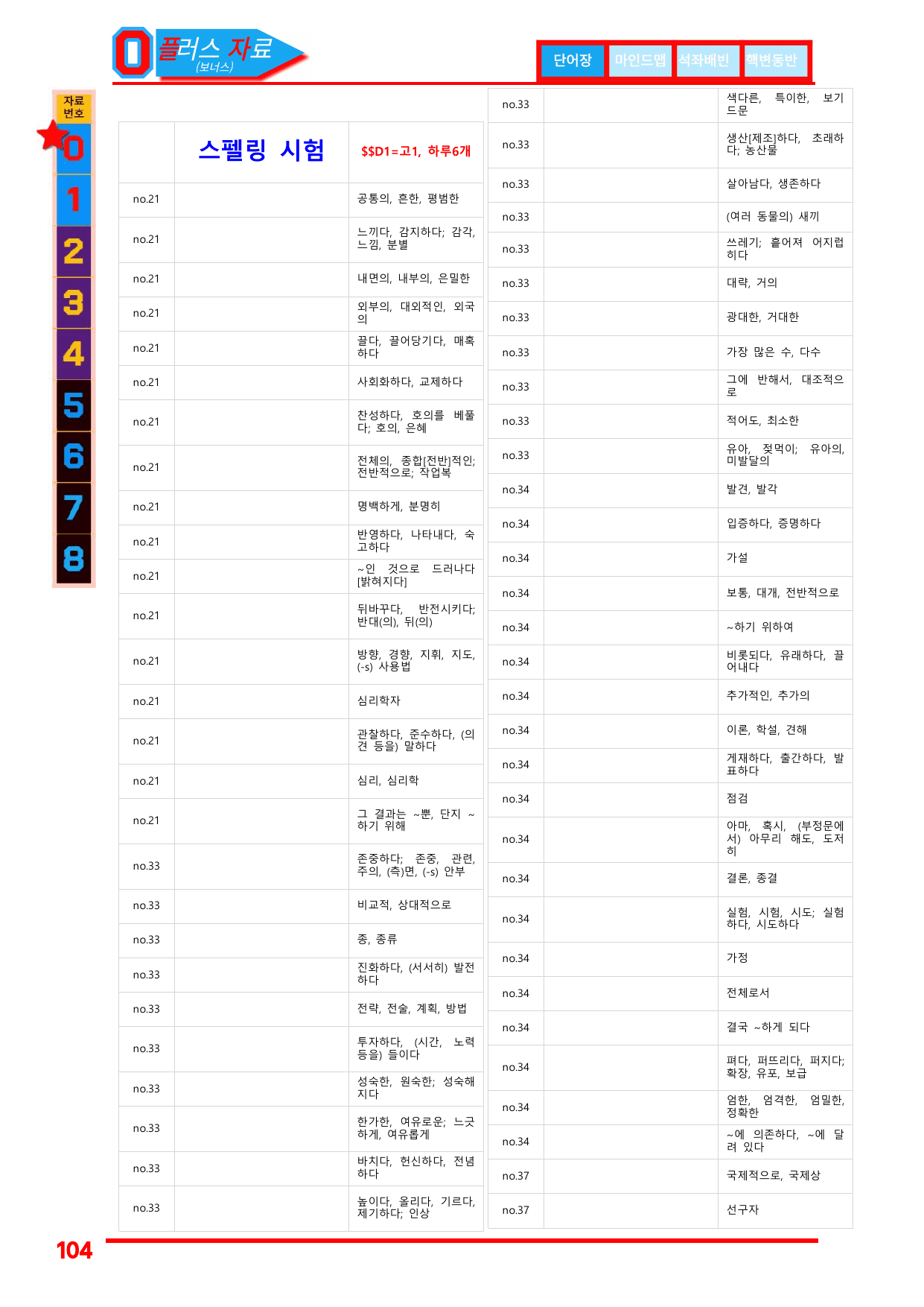 5번=빠른 변형문제=(2511 출간)=하루 6개,고1=Day 11=96제_preview_undefined
