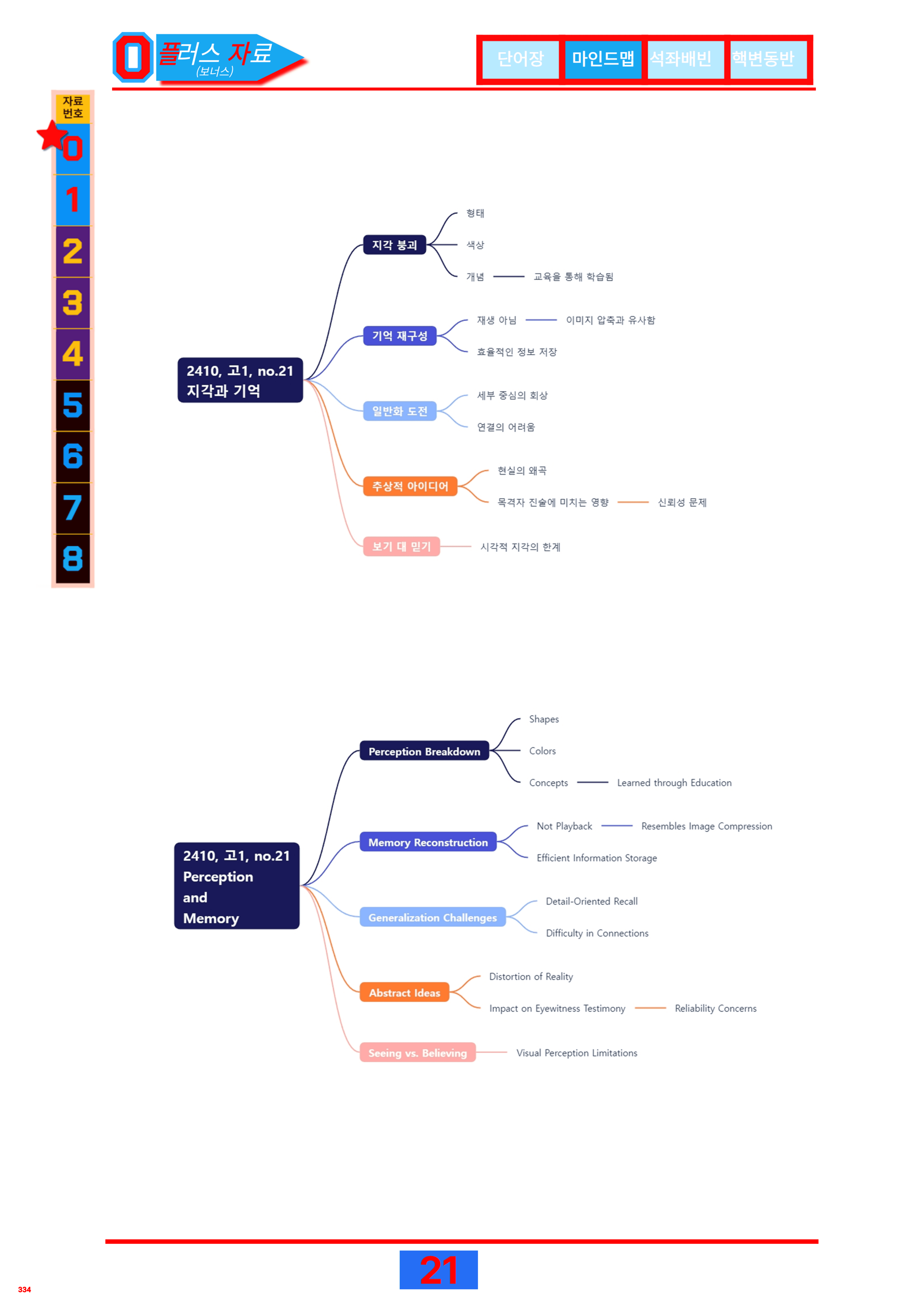6번=빠른점수 UP=(2511)=하루 6개, 고1=Day 3=200제_preview_undefined