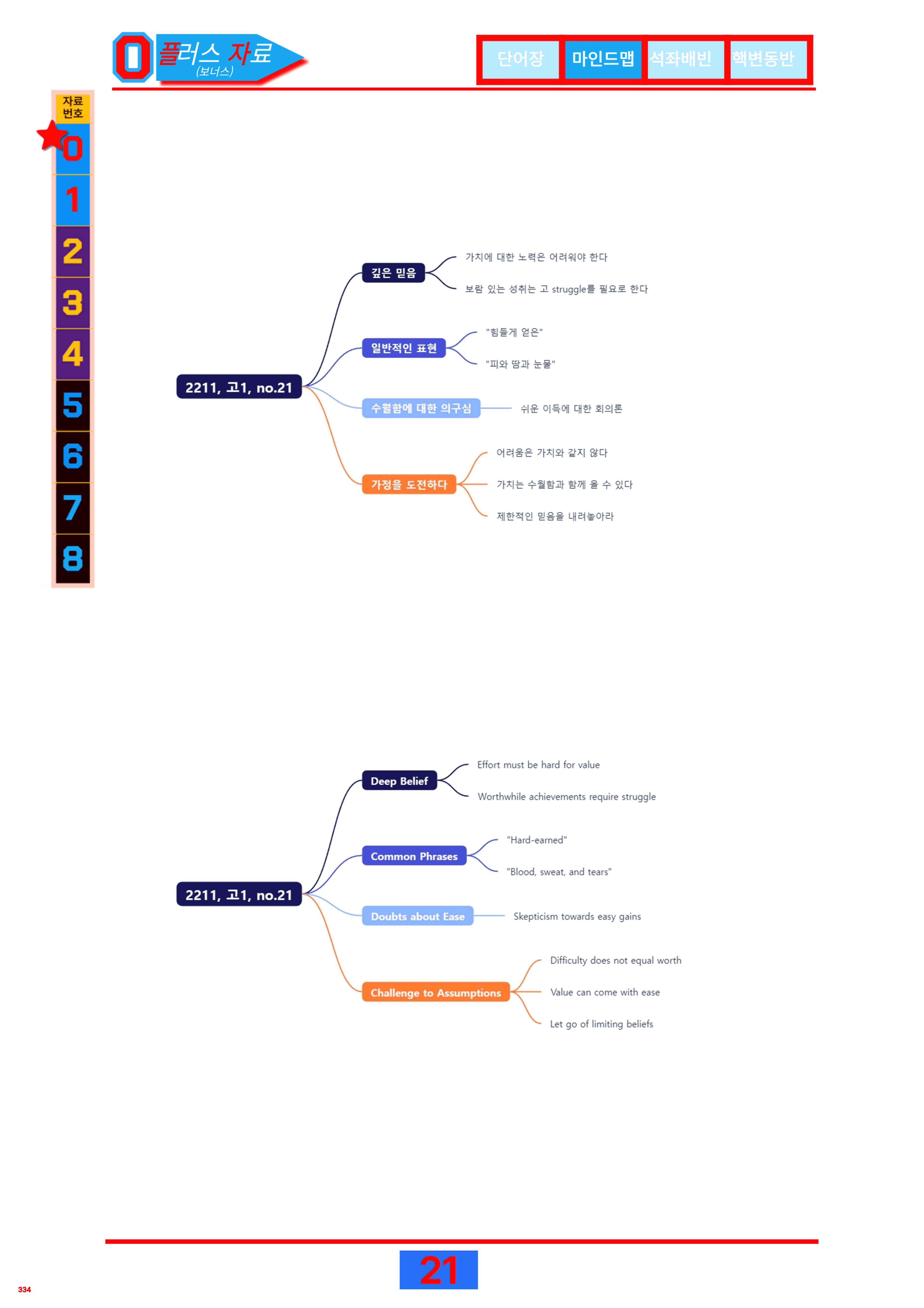 6번=빠른점수 UP=(2511)=하루 6개, 고1=Day 11=240제_preview_undefined
