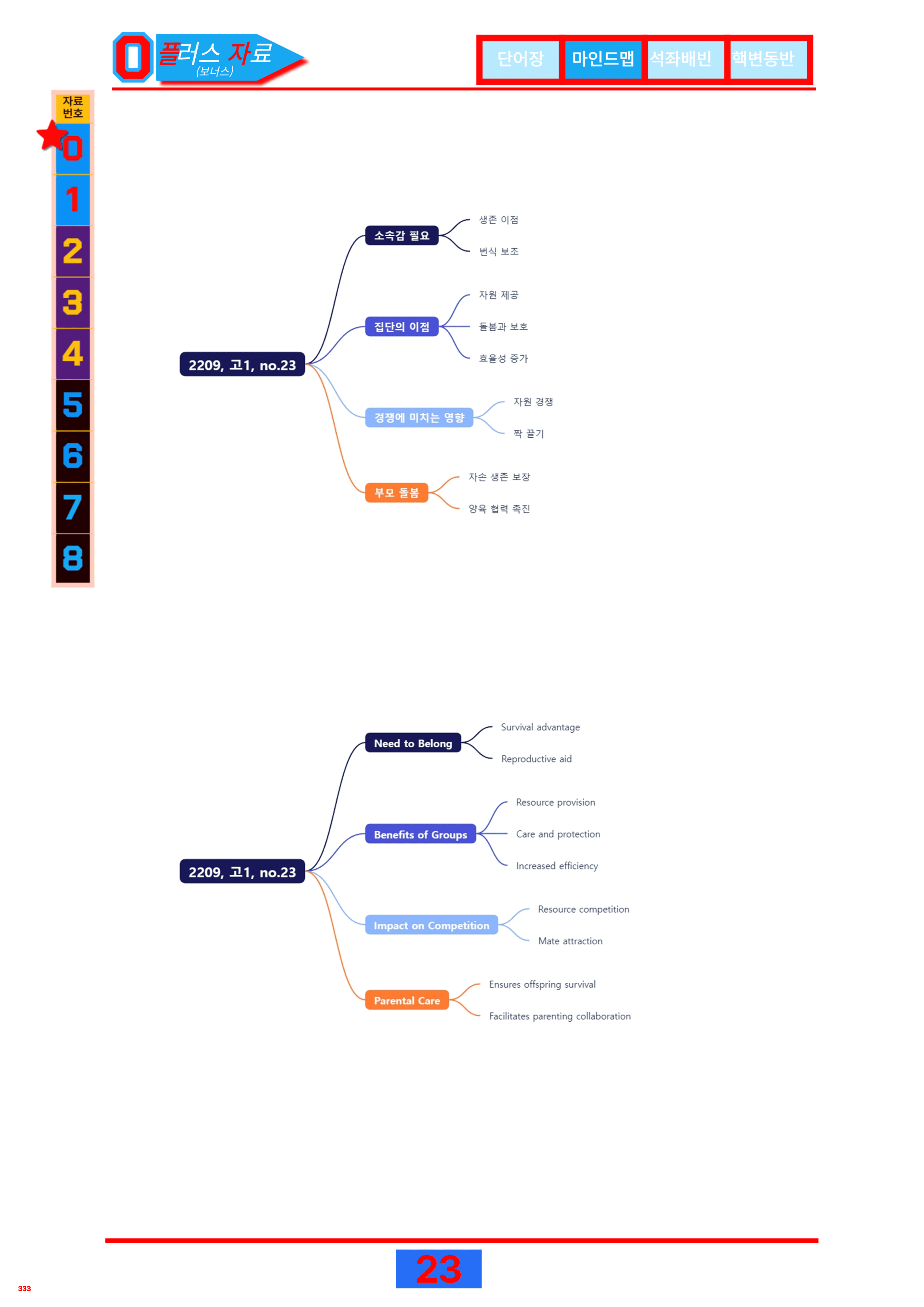 6번=빠른점수 UP=(2511)=하루 6개, 고1=Day 12=240제_preview_undefined