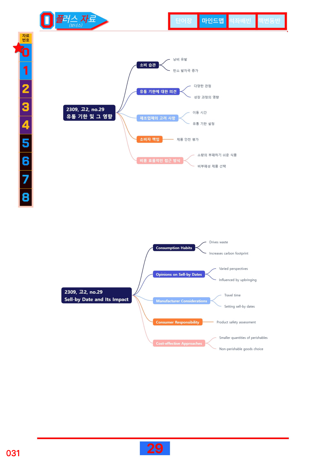 3번=빠른 워크북=(2511 출간)=하루 6개, 고2=Day 8_preview_undefined