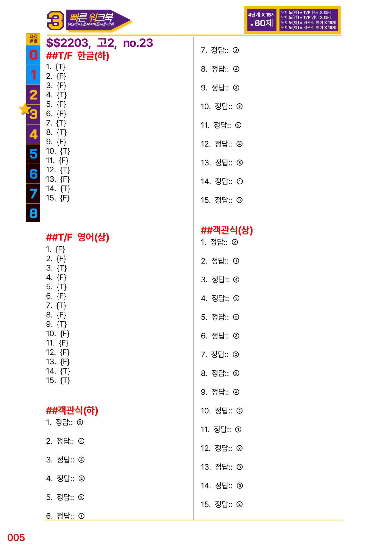 3번=빠른 워크북=(2511 출간)=하루 6개, 고2=Day 14_preview_undefined