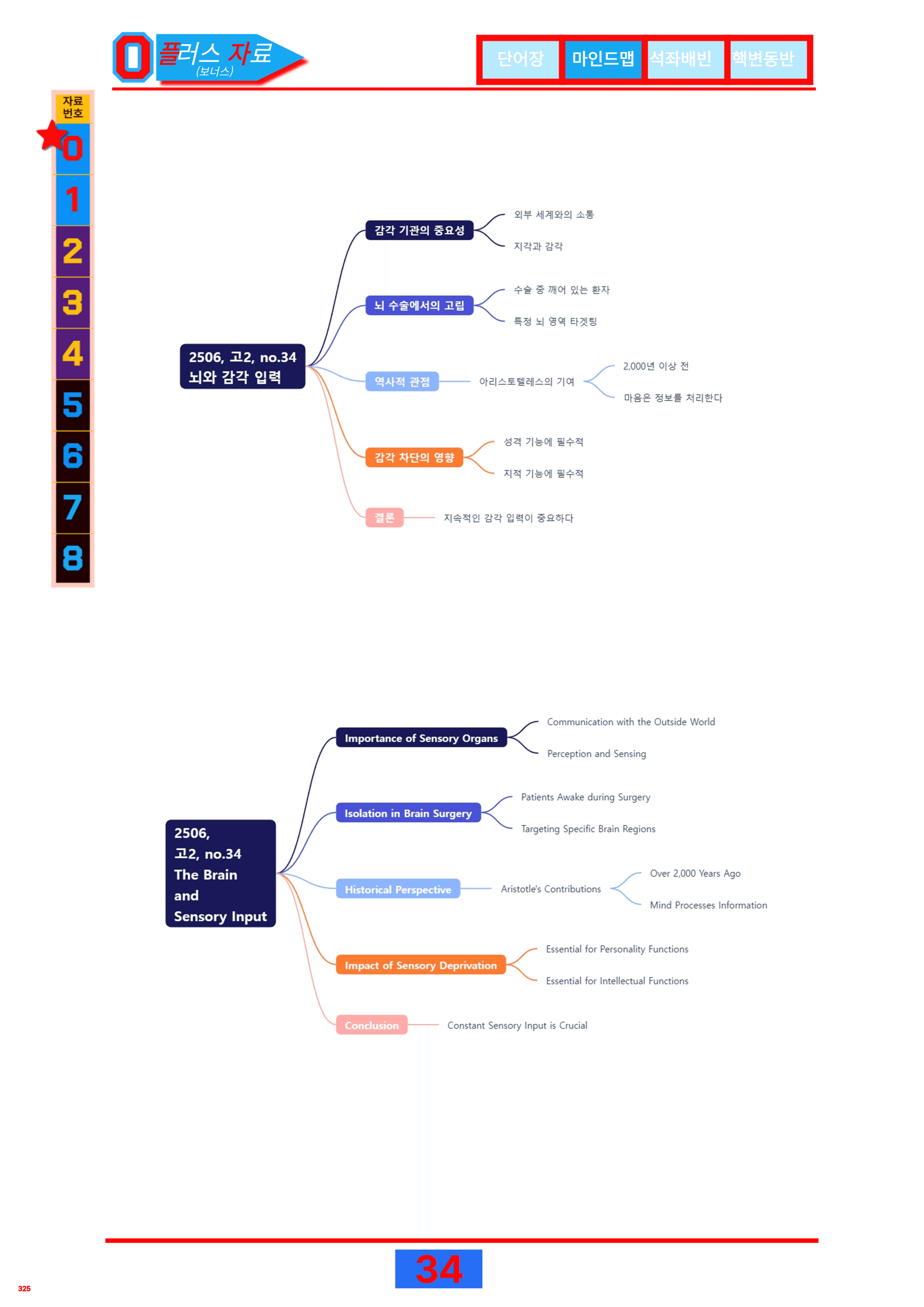 4번=메가 워크북=(2511 출간)=하루 6개, 고2=Day 1_preview_undefined