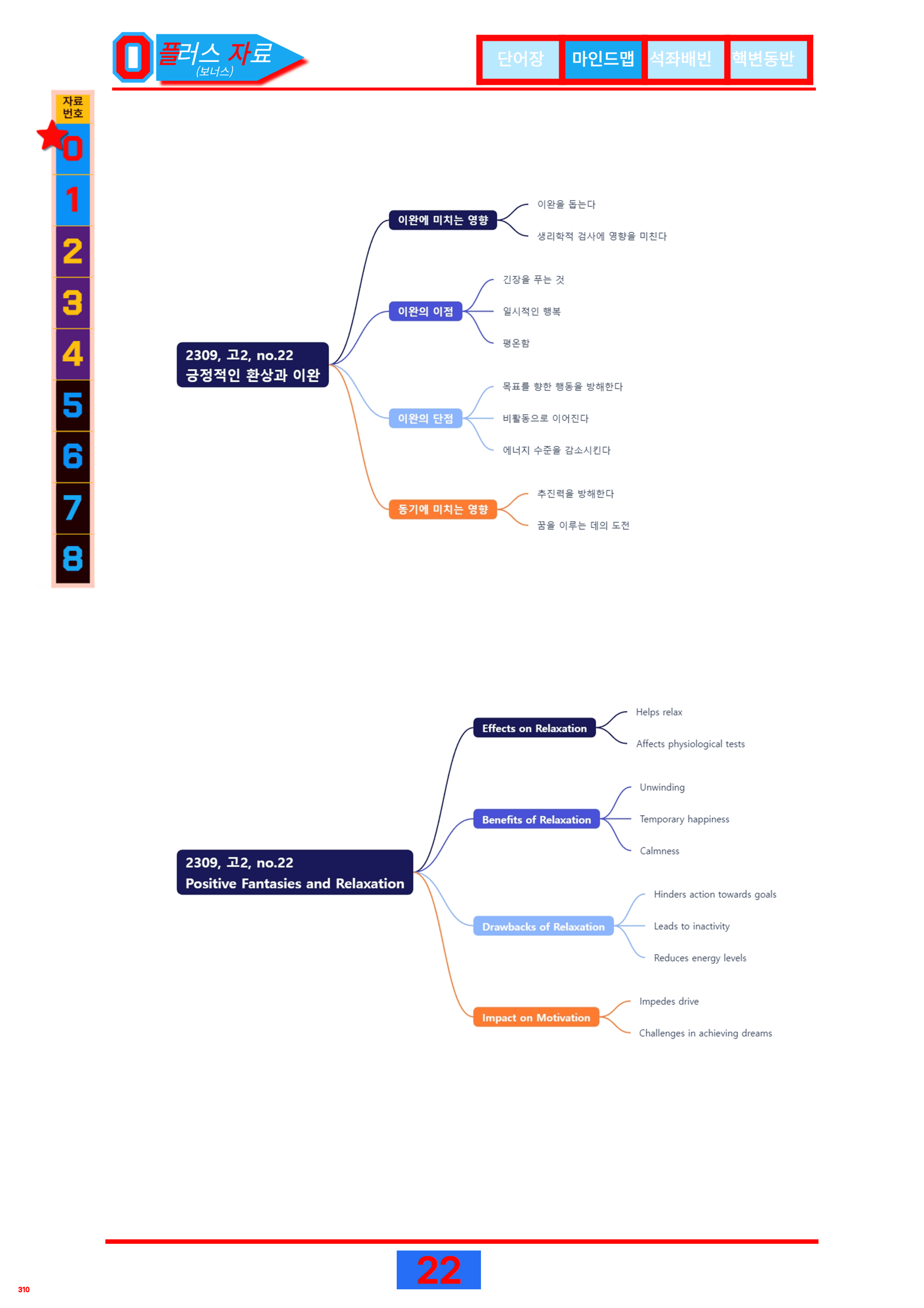 4번=메가 워크북=(2511 출간)=하루 6개, 고2=Day 8_preview_undefined