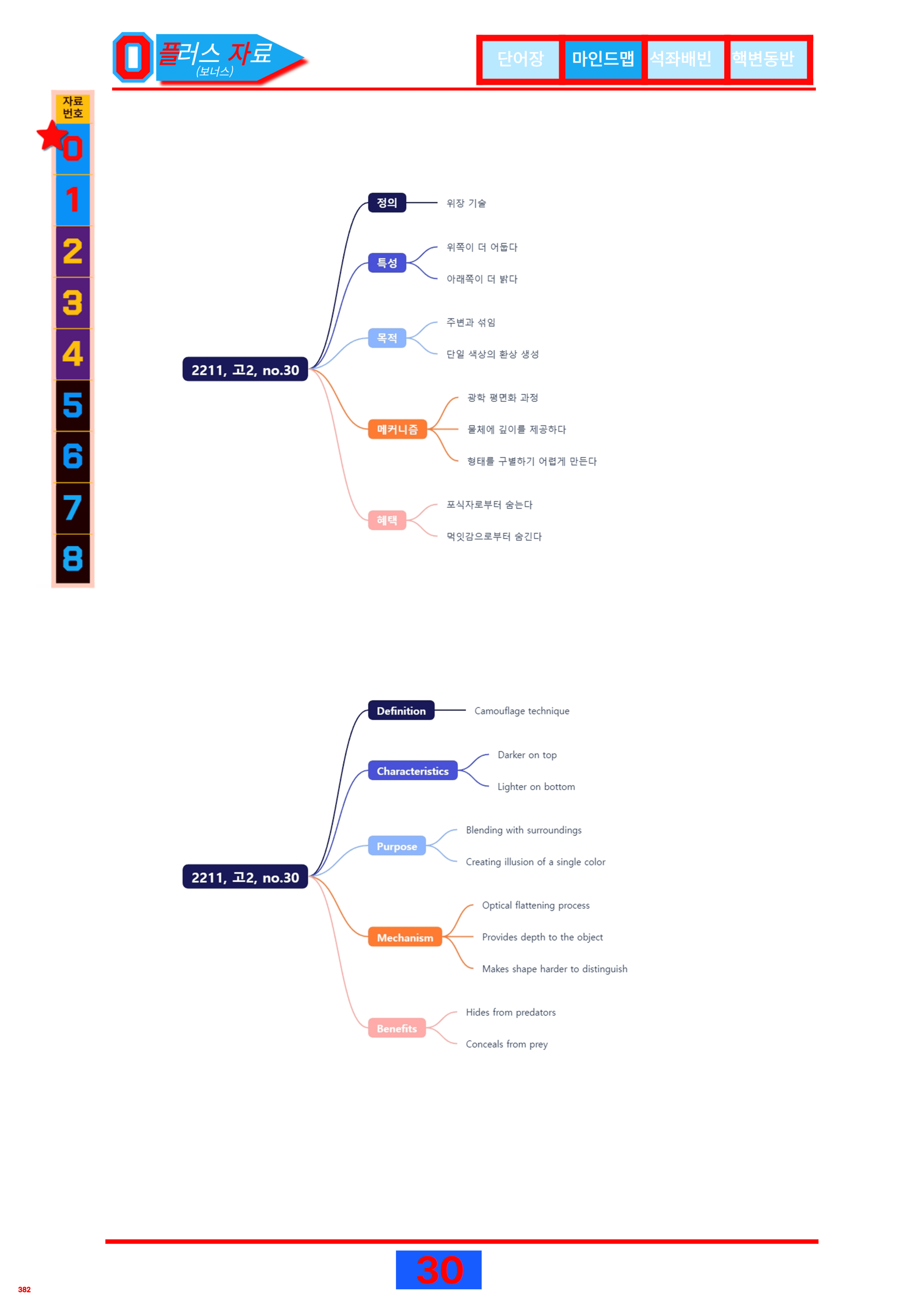 4번=메가 워크북=(2511 출간)=하루 6개, 고2=Day 11_preview_undefined