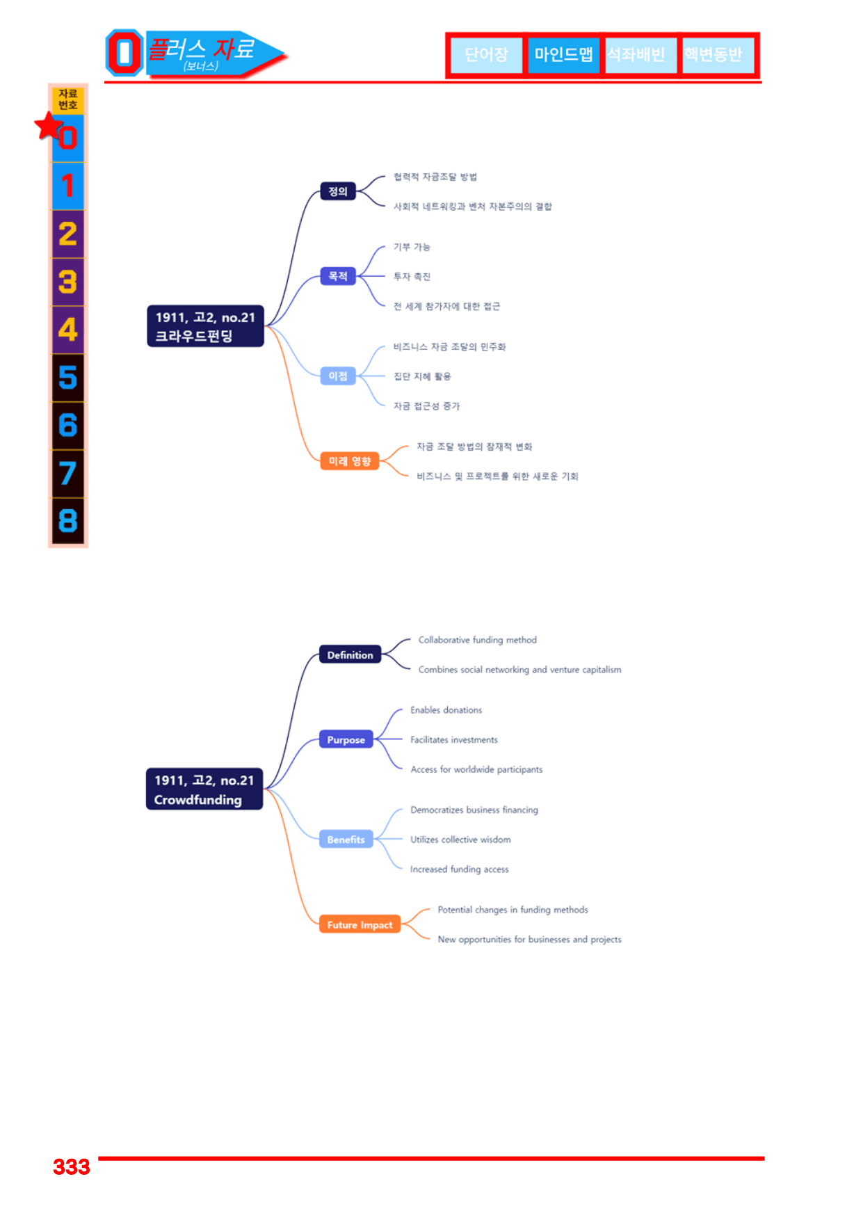 4번=메가 워크북=(2511 출간)=하루 6개, 고2=Day 23_preview_undefined