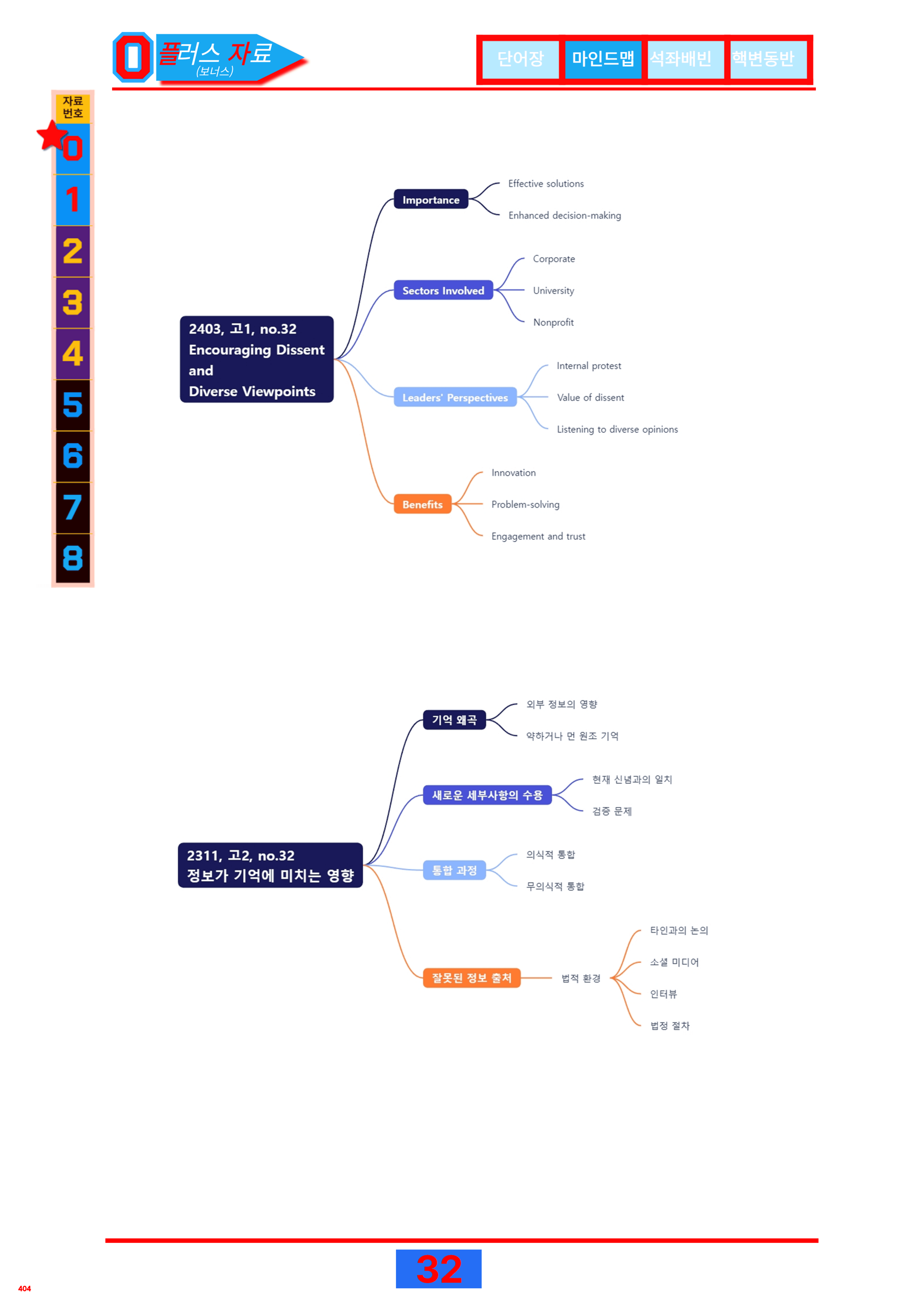 6번=빠른점수 UP=(2511)=하루 6개, 고2=Day 7=240제_preview_undefined