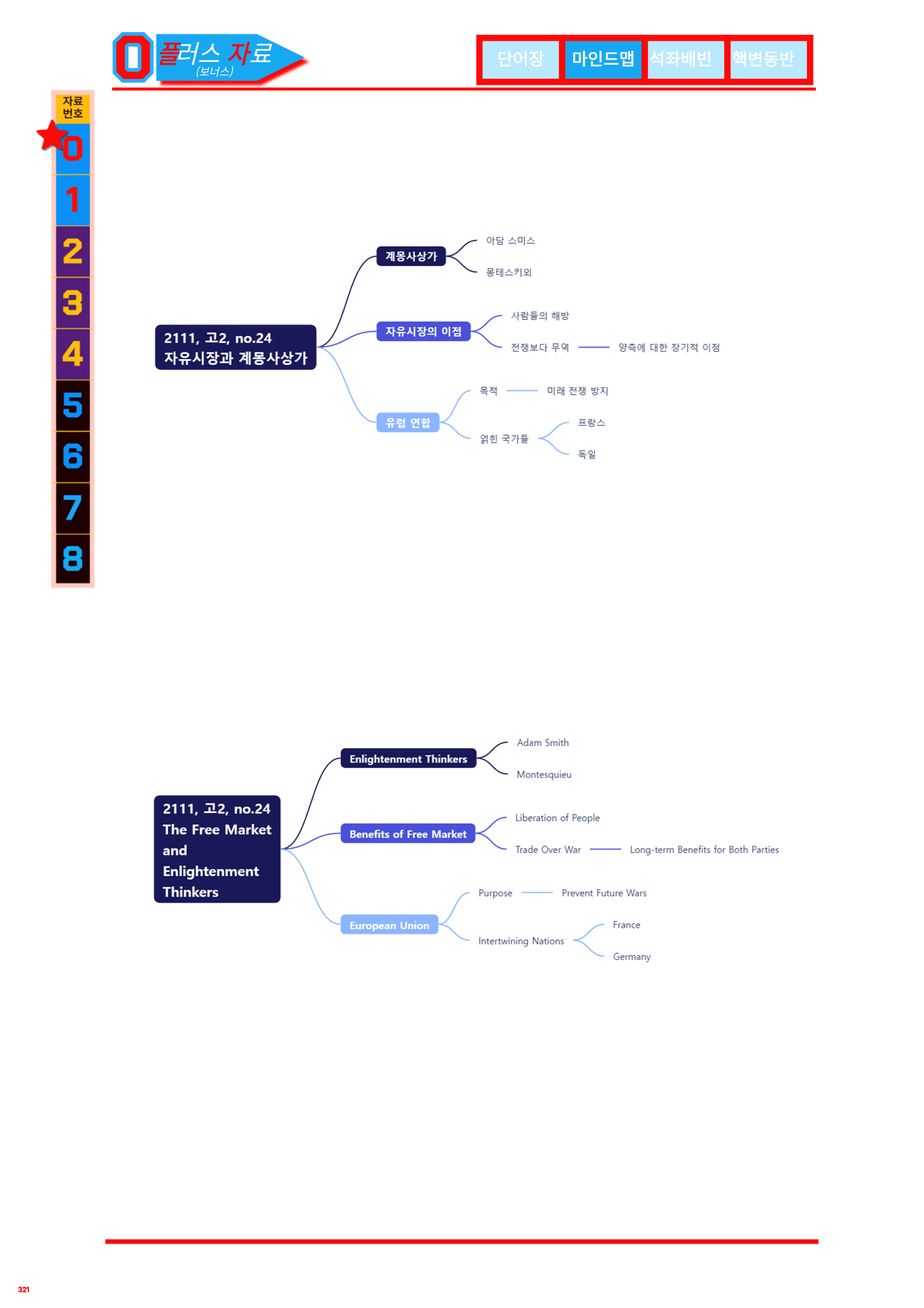 6번=빠른점수 UP=(2511)=하루 6개, 고2=Day 15=200제_preview_undefined