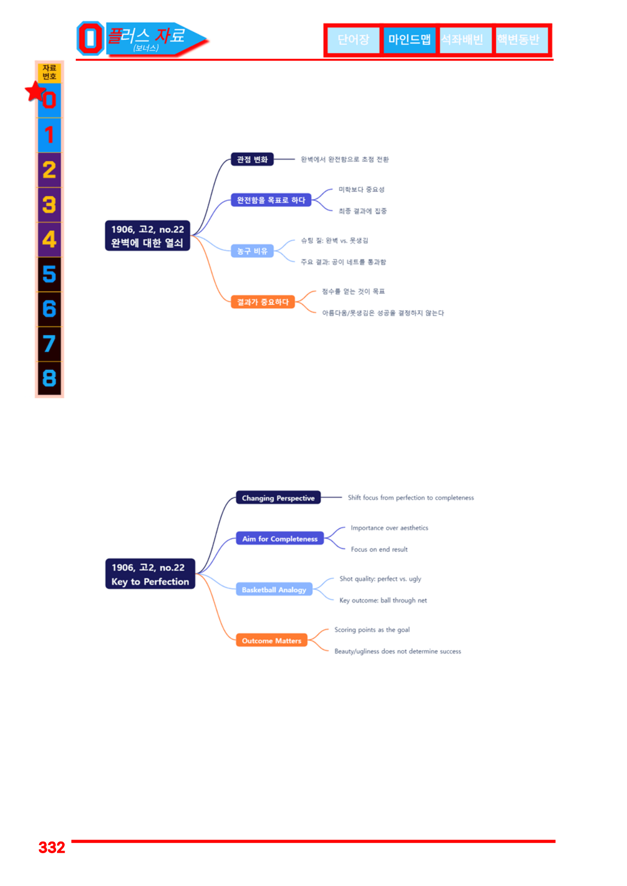 6번=빠른점수 UP=(2511)=하루 6개, 고2=Day 25=240제_preview_undefined