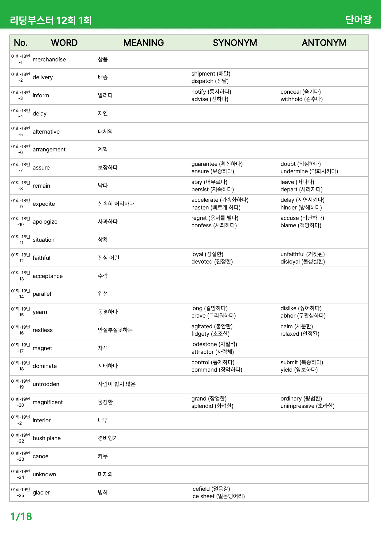 리딩 부스터 영어독해 12회 기본 - 상세분석 1회 (2020)_preview_undefined