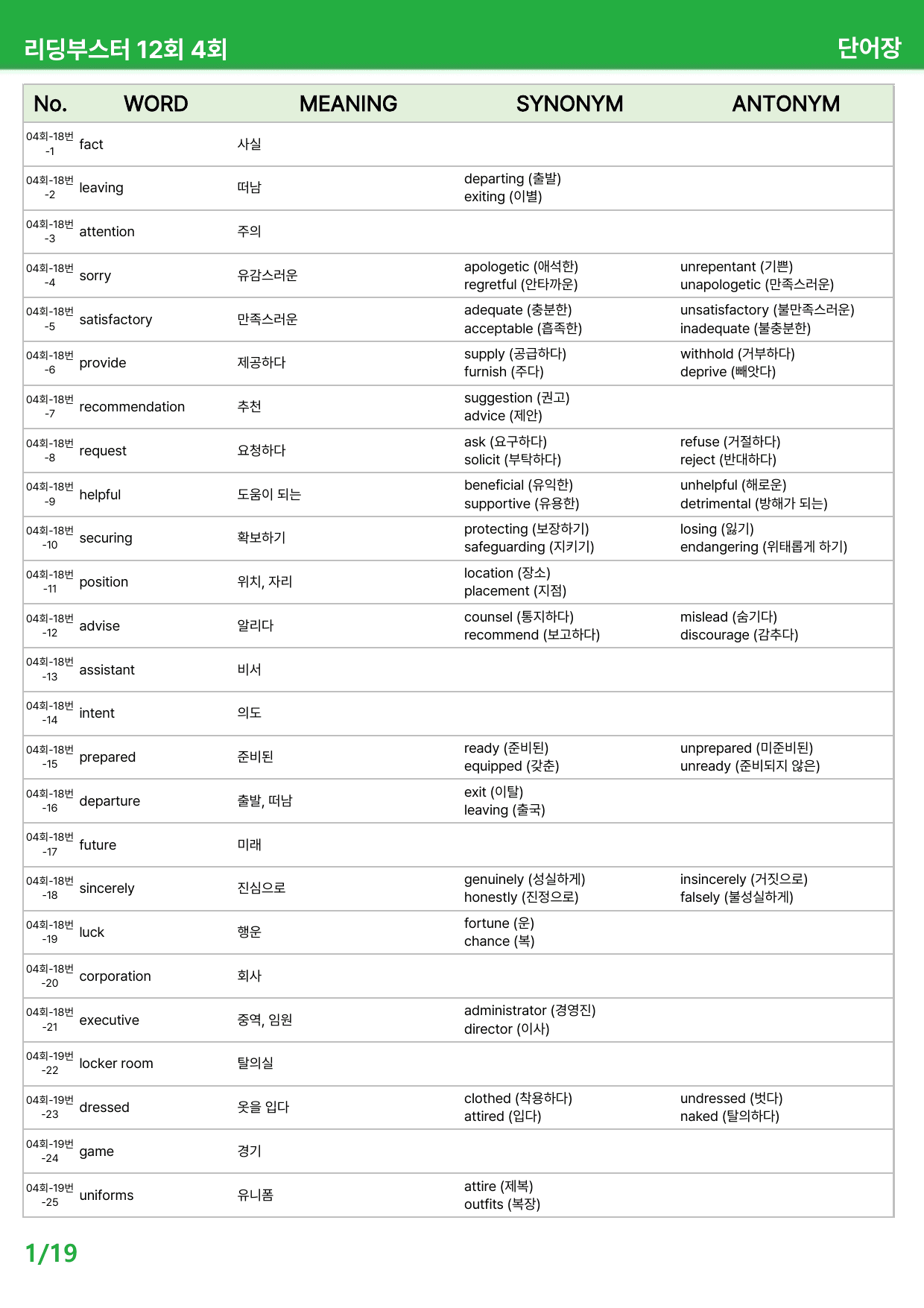 리딩 부스터 영어독해 12회 기본 - 상세분석 4회 (2020)_preview_undefined