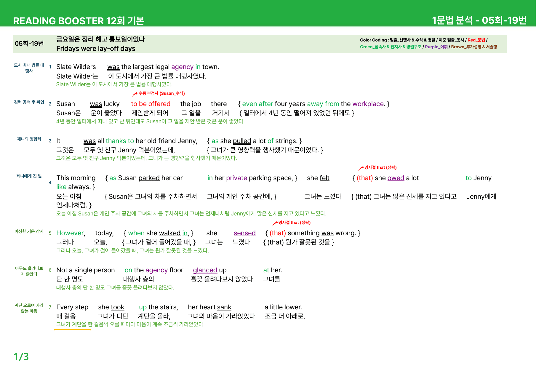리딩 부스터 영어독해 12회 기본 - 상세분석 5회 (2020)_preview_undefined