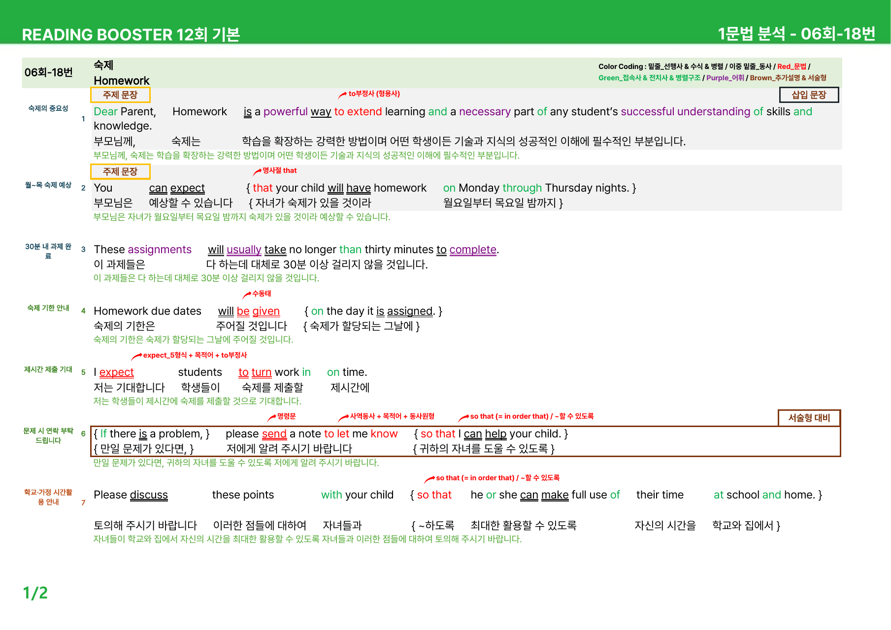 리딩 부스터 영어독해 12회 기본 - 상세분석 6회 (2020)_preview_undefined