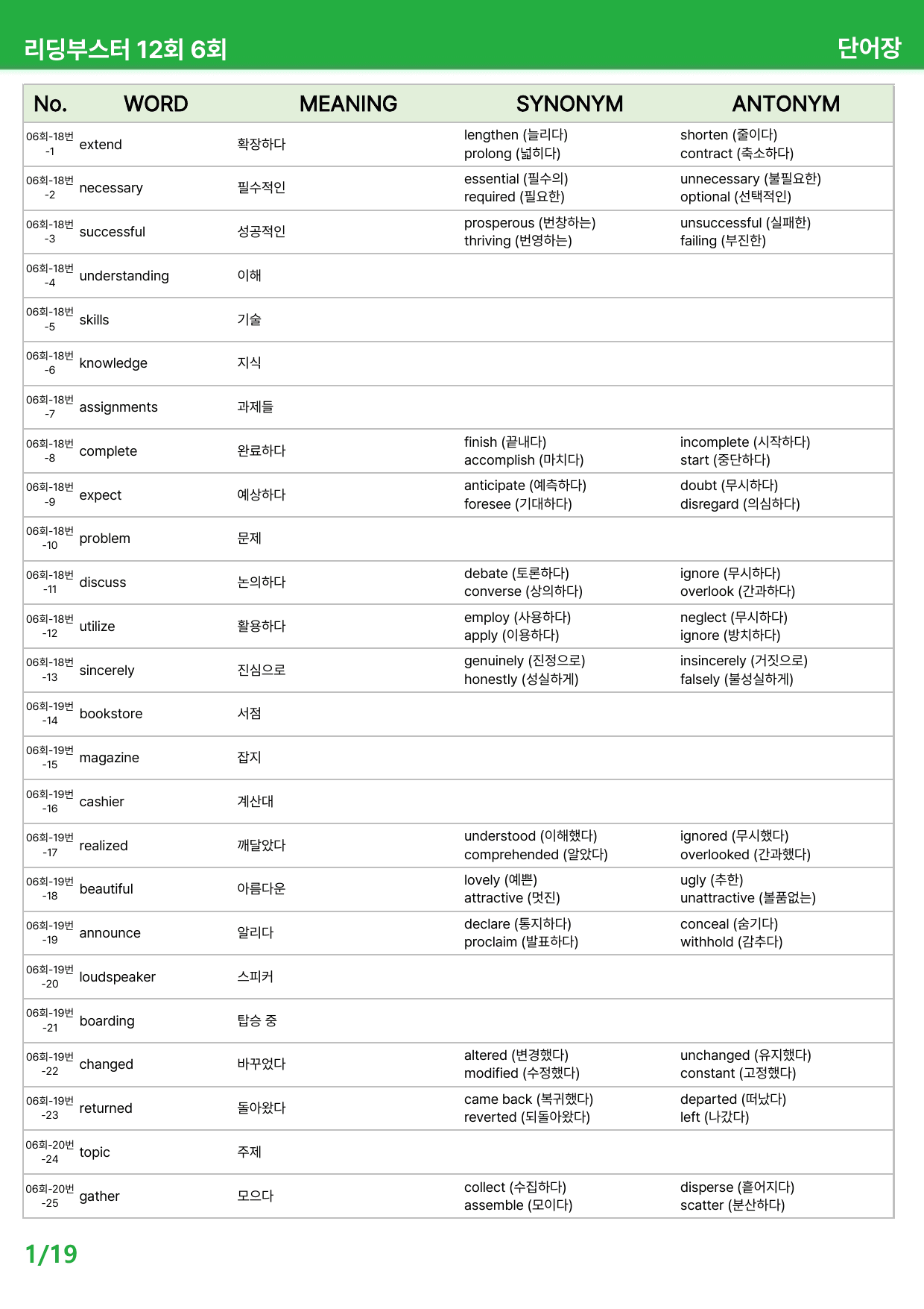 리딩 부스터 영어독해 12회 기본 - 상세분석 6회 (2020)_preview_undefined