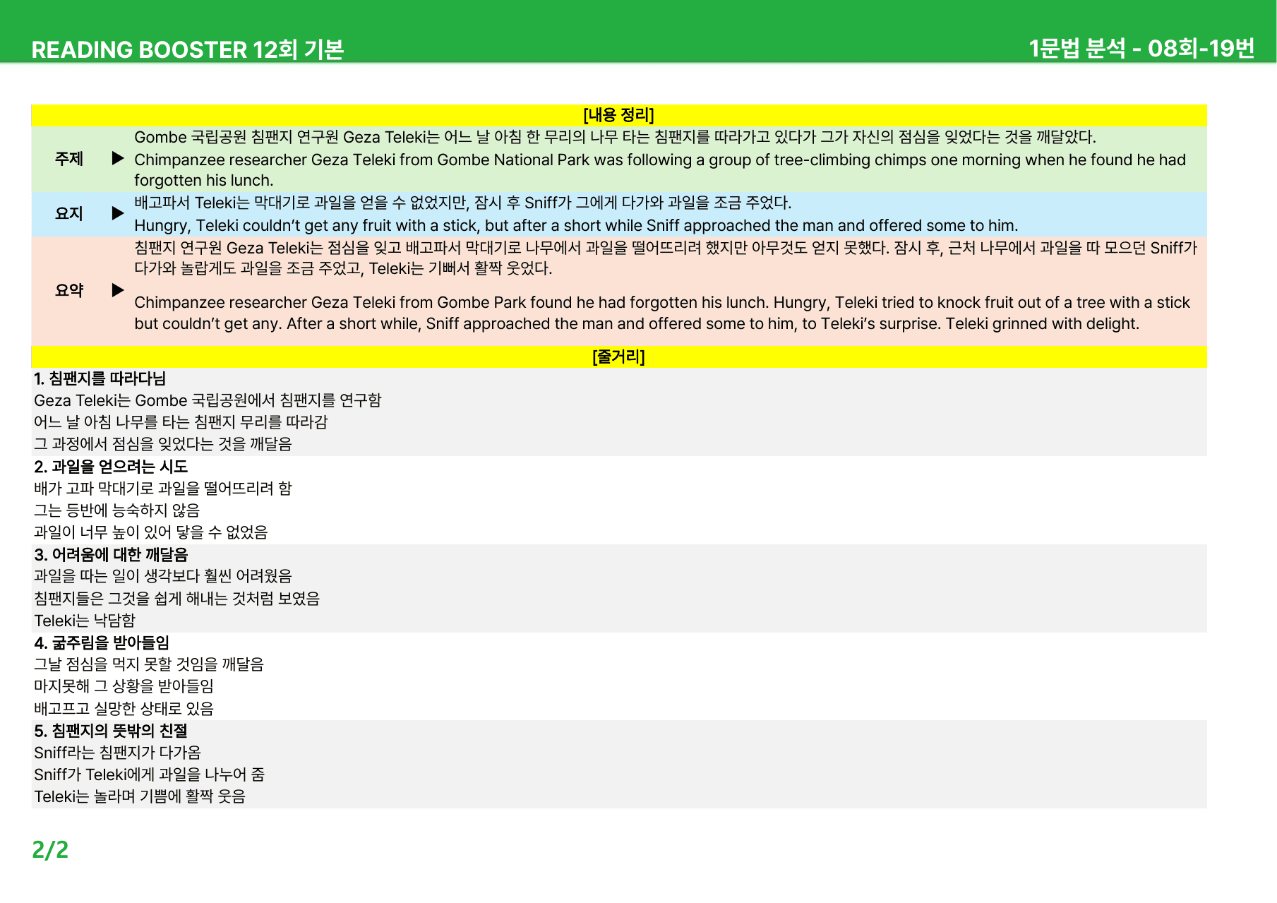 리딩 부스터 영어독해 12회 기본 - 상세분석 8회 (2020)_preview_undefined