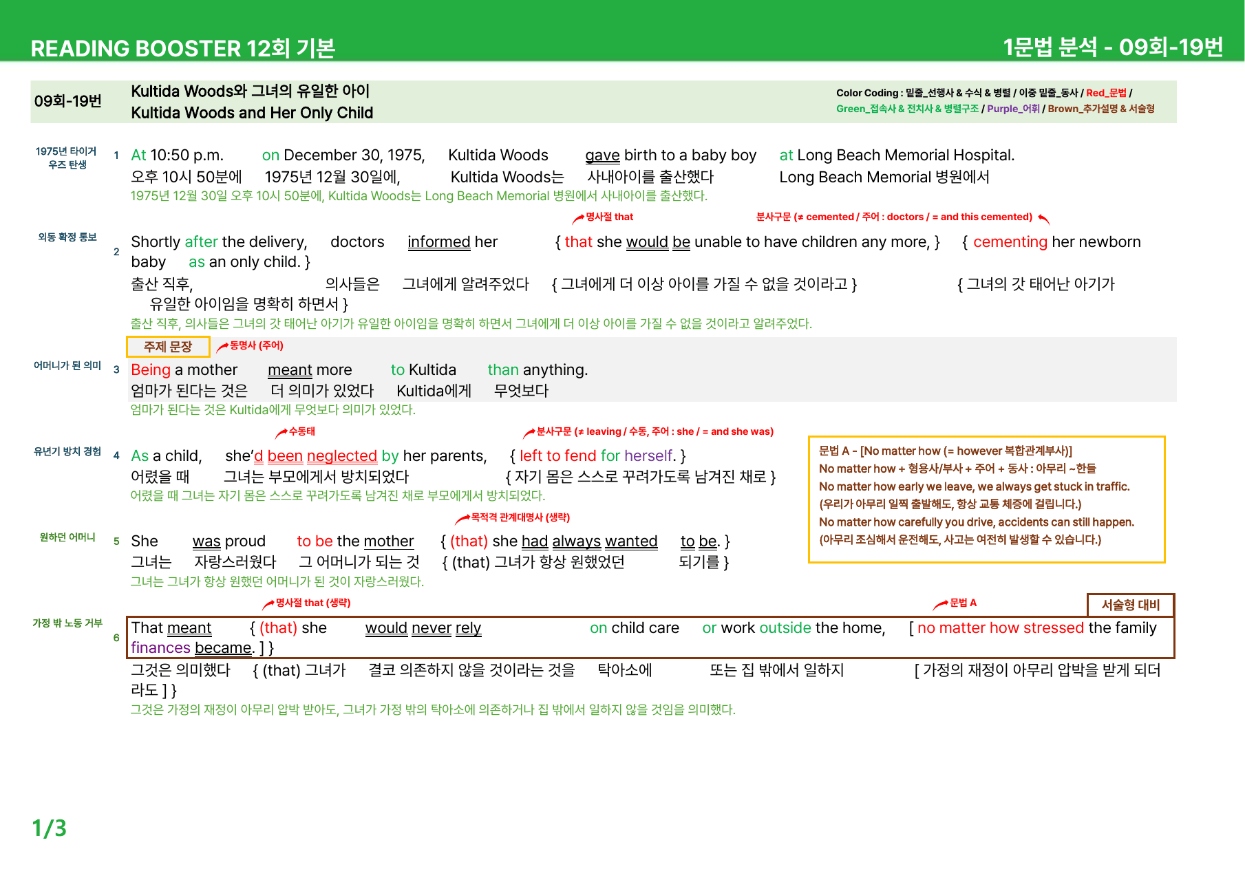 리딩 부스터 영어독해 12회 기본 - 상세분석 9회 (2020)_preview_undefined