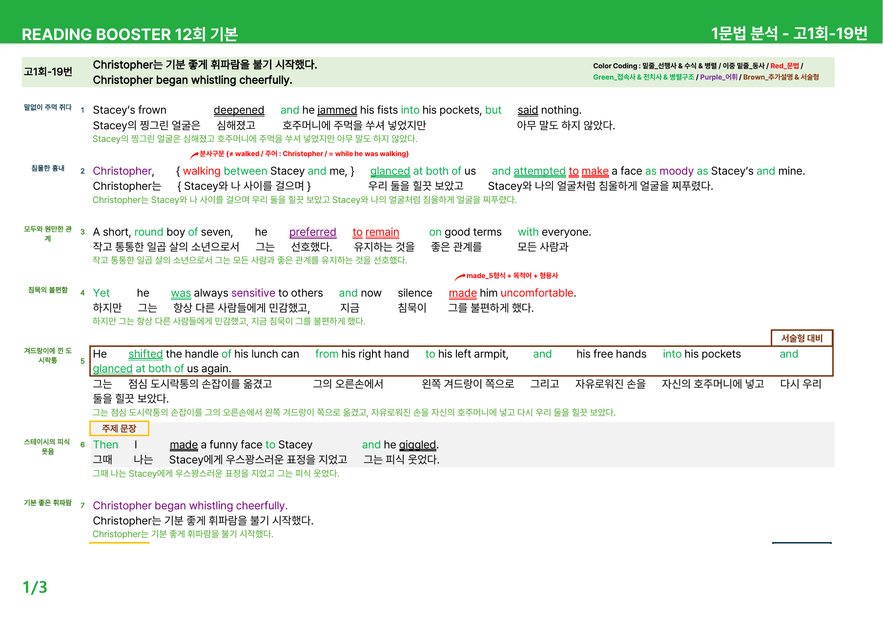 리딩 부스터 영어독해 12회 기본 - 상세분석 고난도 1회 (2020)_preview_undefined