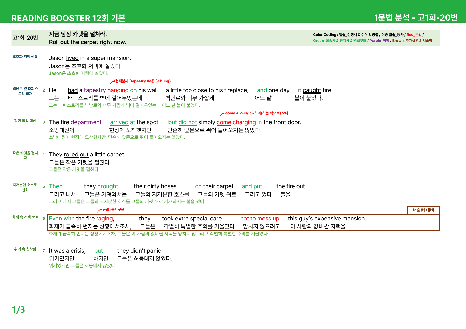 리딩 부스터 영어독해 12회 기본 - 상세분석 고난도 1회 (2020)_preview_undefined