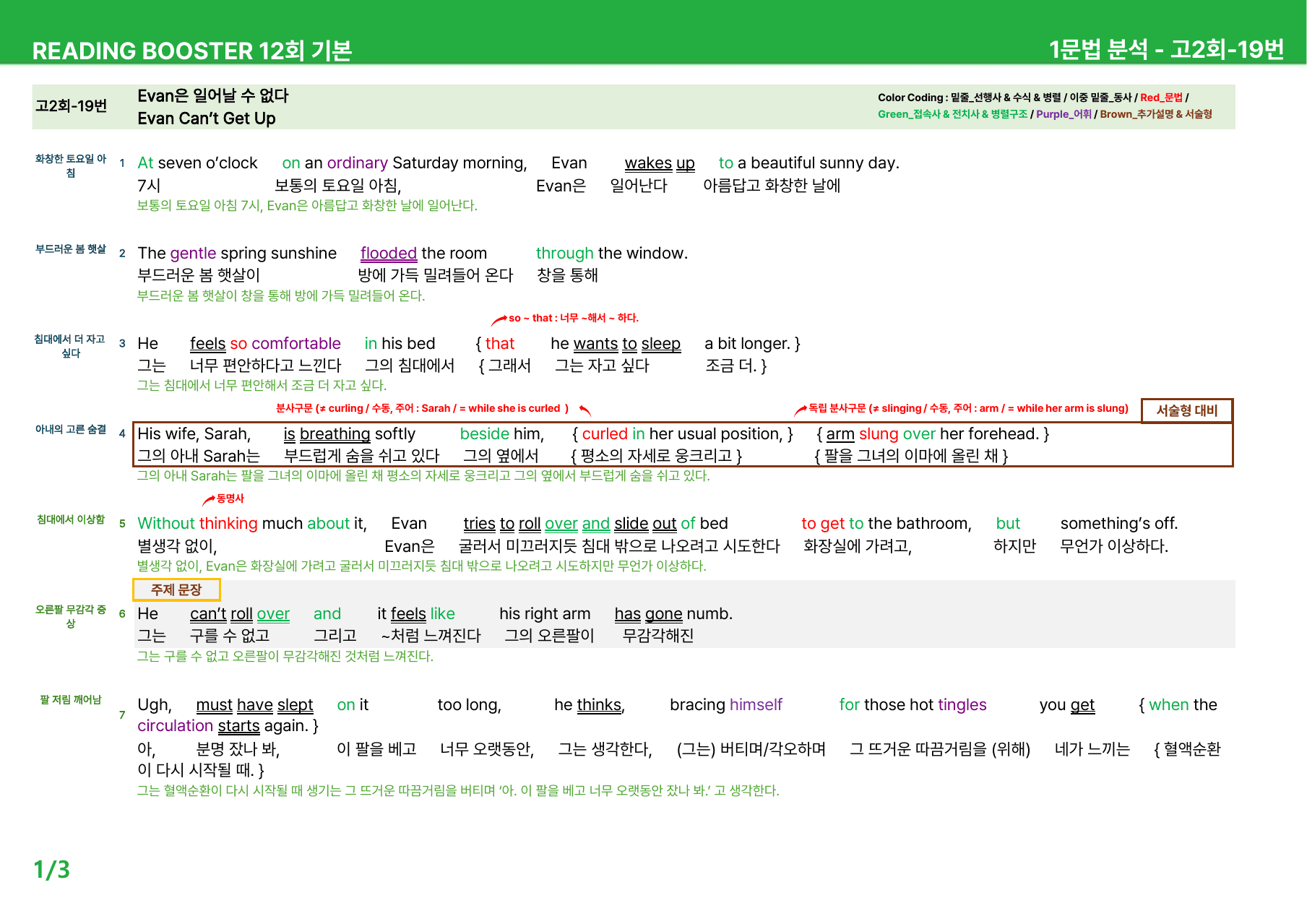 리딩 부스터 영어독해 12회 기본 - 상세분석 고난도 2회 (2020)_preview_undefined