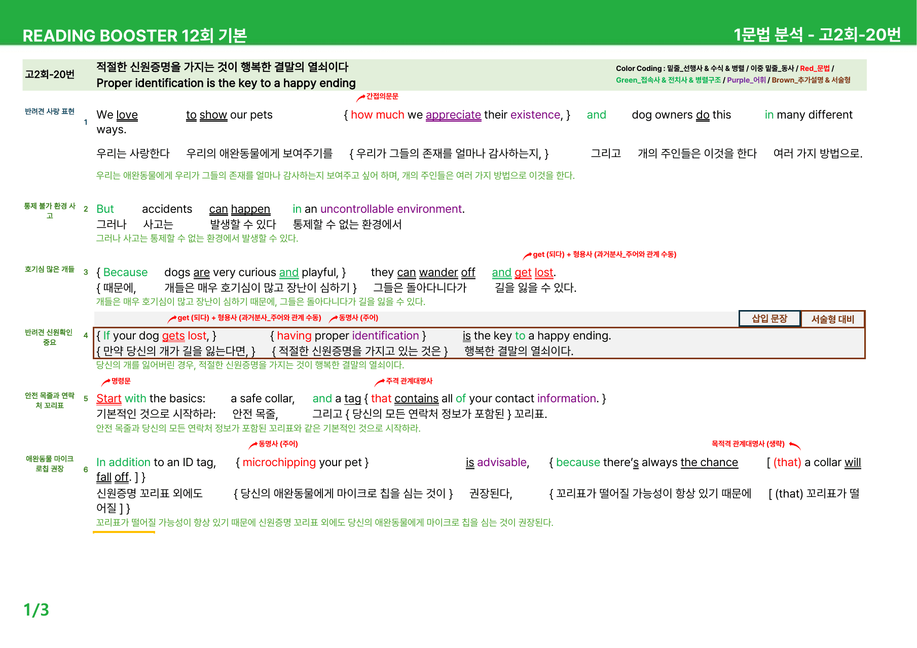 리딩 부스터 영어독해 12회 기본 - 상세분석 고난도 2회 (2020)_preview_undefined