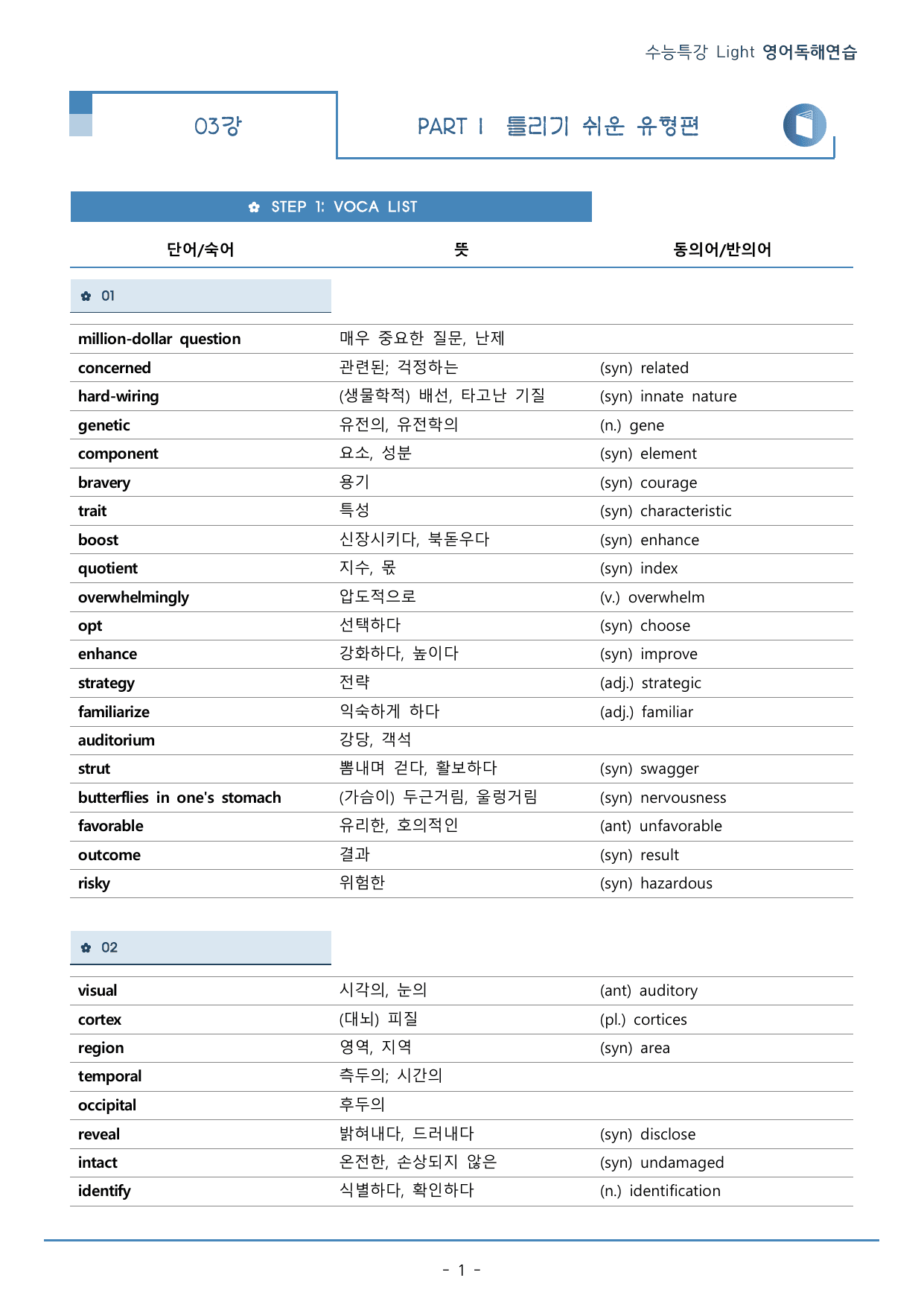 03강_수능특강 Light 영어독해연습_워크북+구문분석+변형문제(65p)_preview_undefined