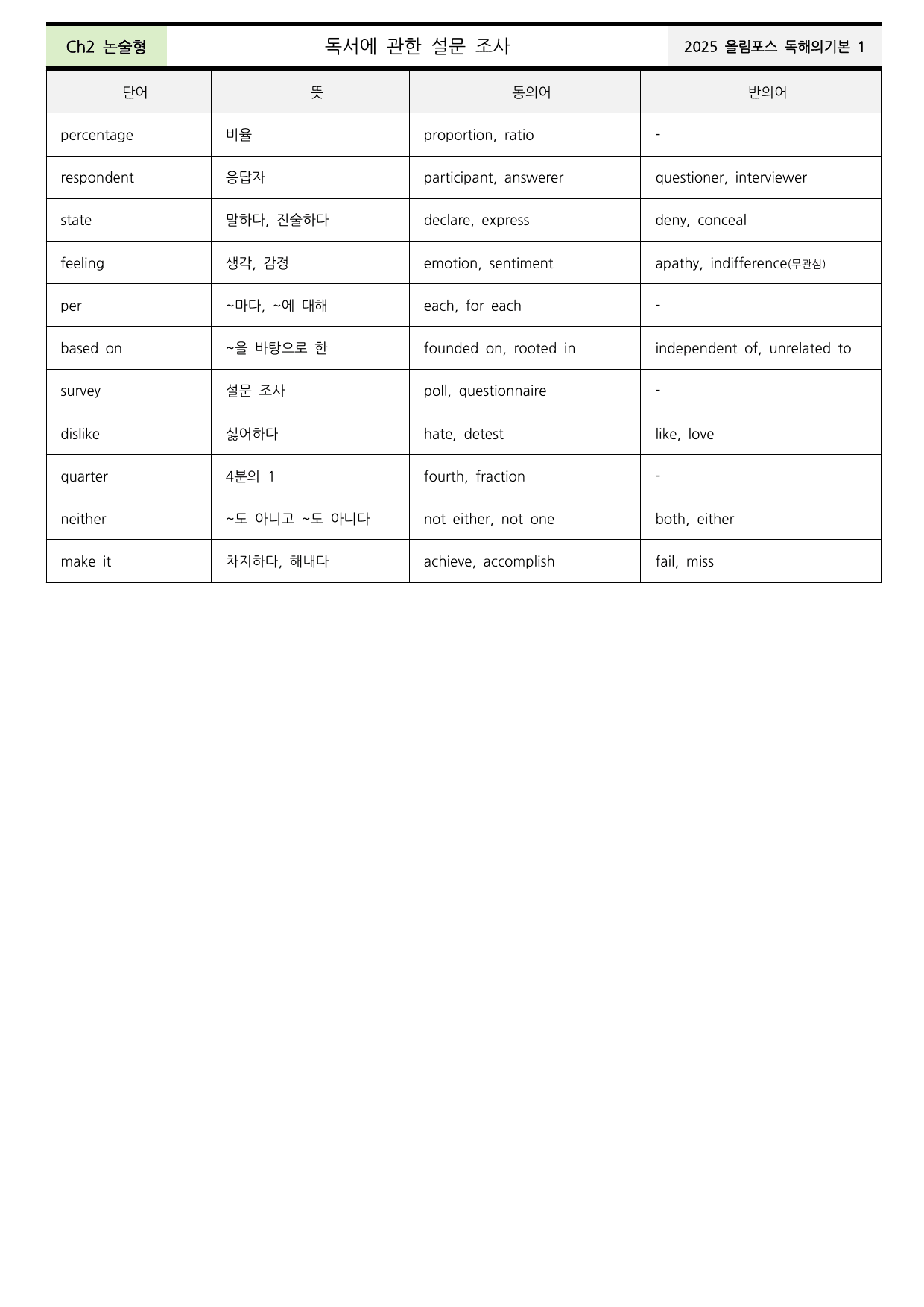 2025올림포스영어독해기본1 Ch2서논술형 분석+워크북+어휘(동,반의어)_preview_undefined