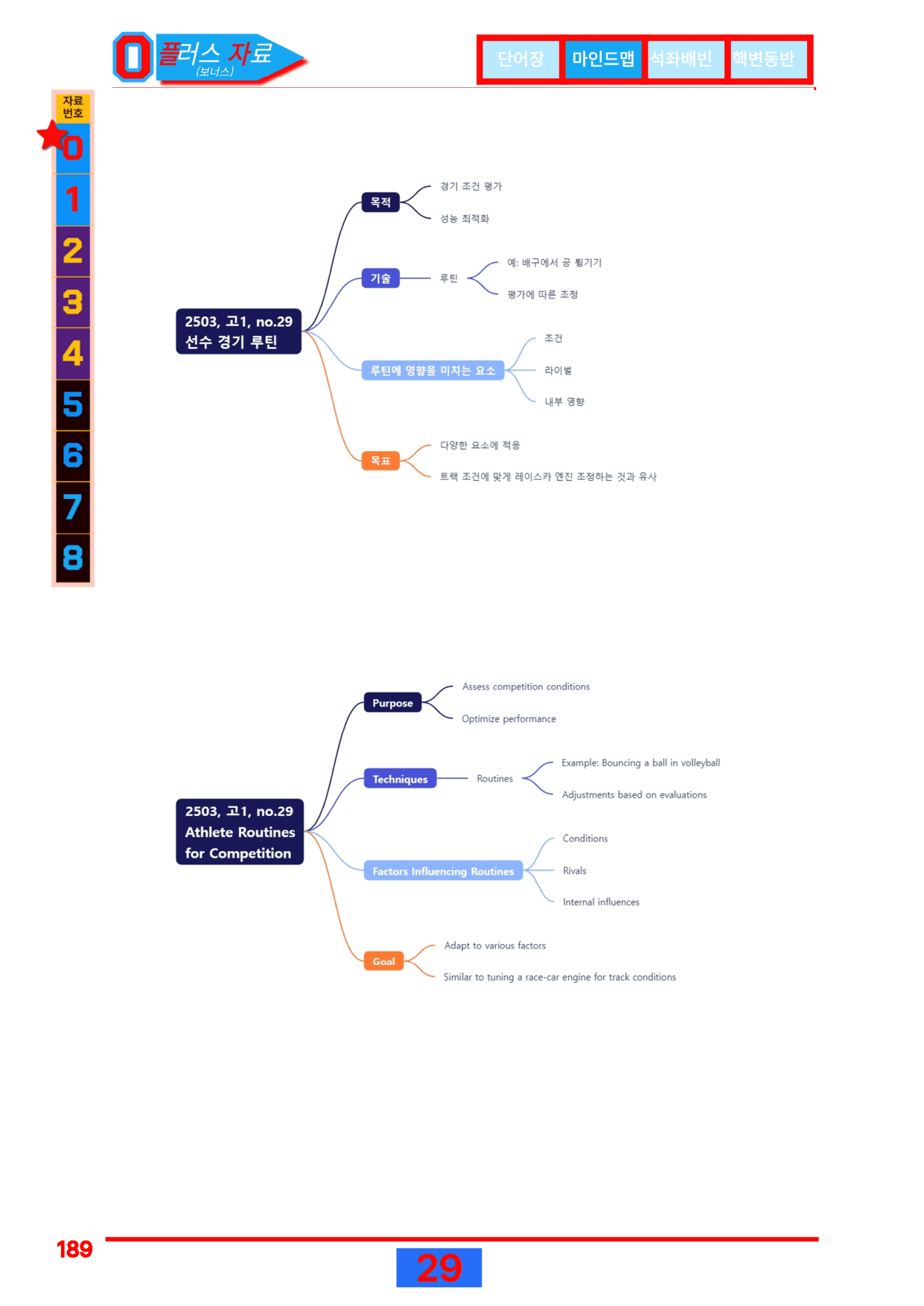 1번=빠른 구문분석=(2511 출간)=올포 전국기출, 고1=U11_preview_undefined