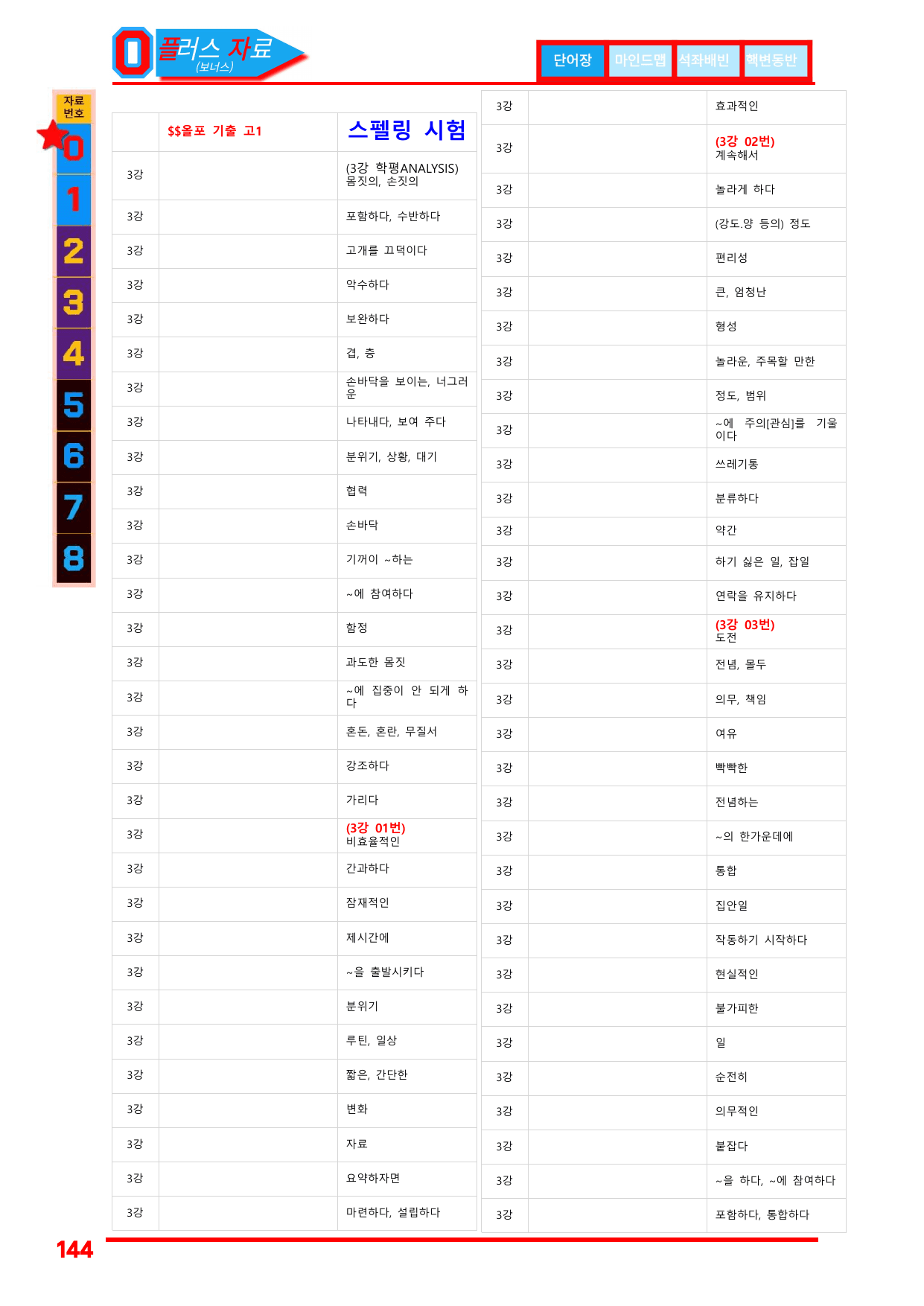 1번=빠른 구문분석=(2511 출간)=올포 전국기출, 고1=U14_preview_undefined