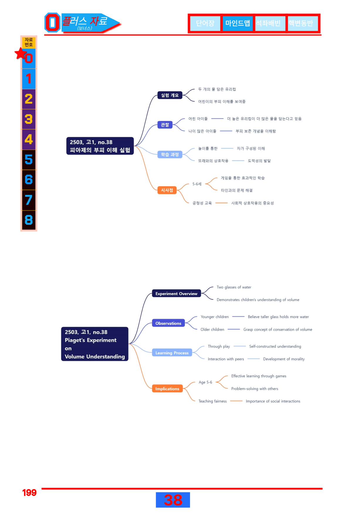 1번=빠른 구문분석=(2511 출간)=올포 전국기출, 고1=U17_preview_undefined